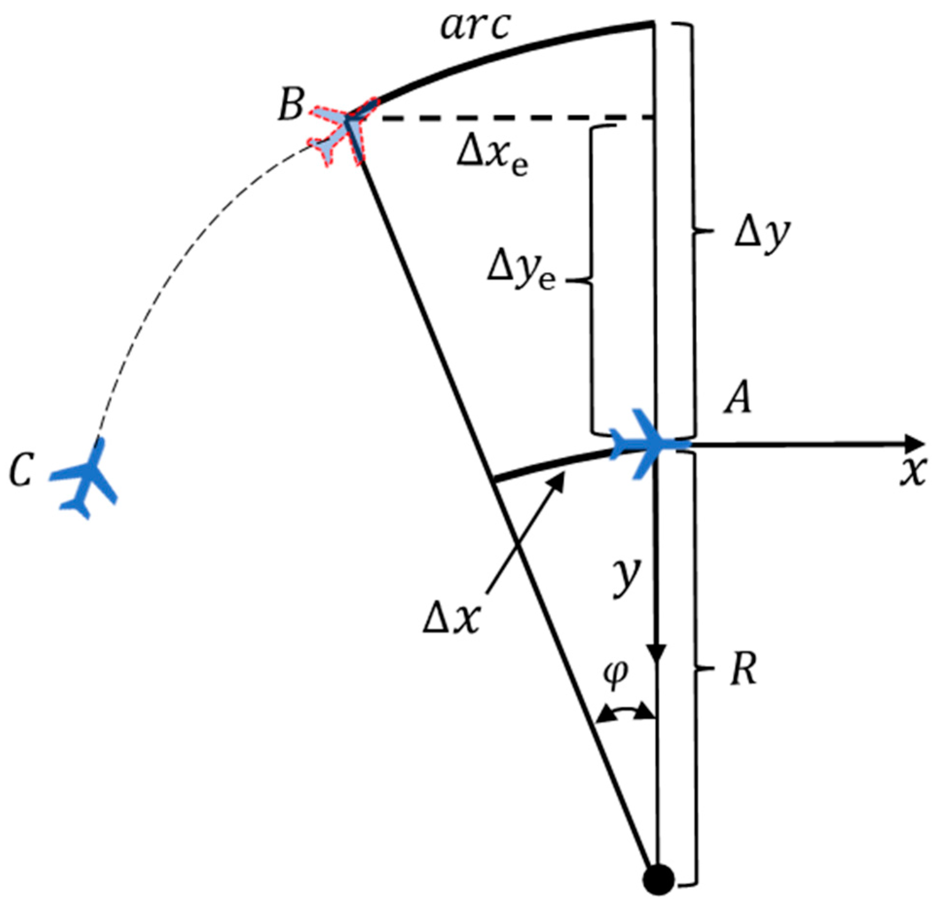 Aerospace 09 00272 g009