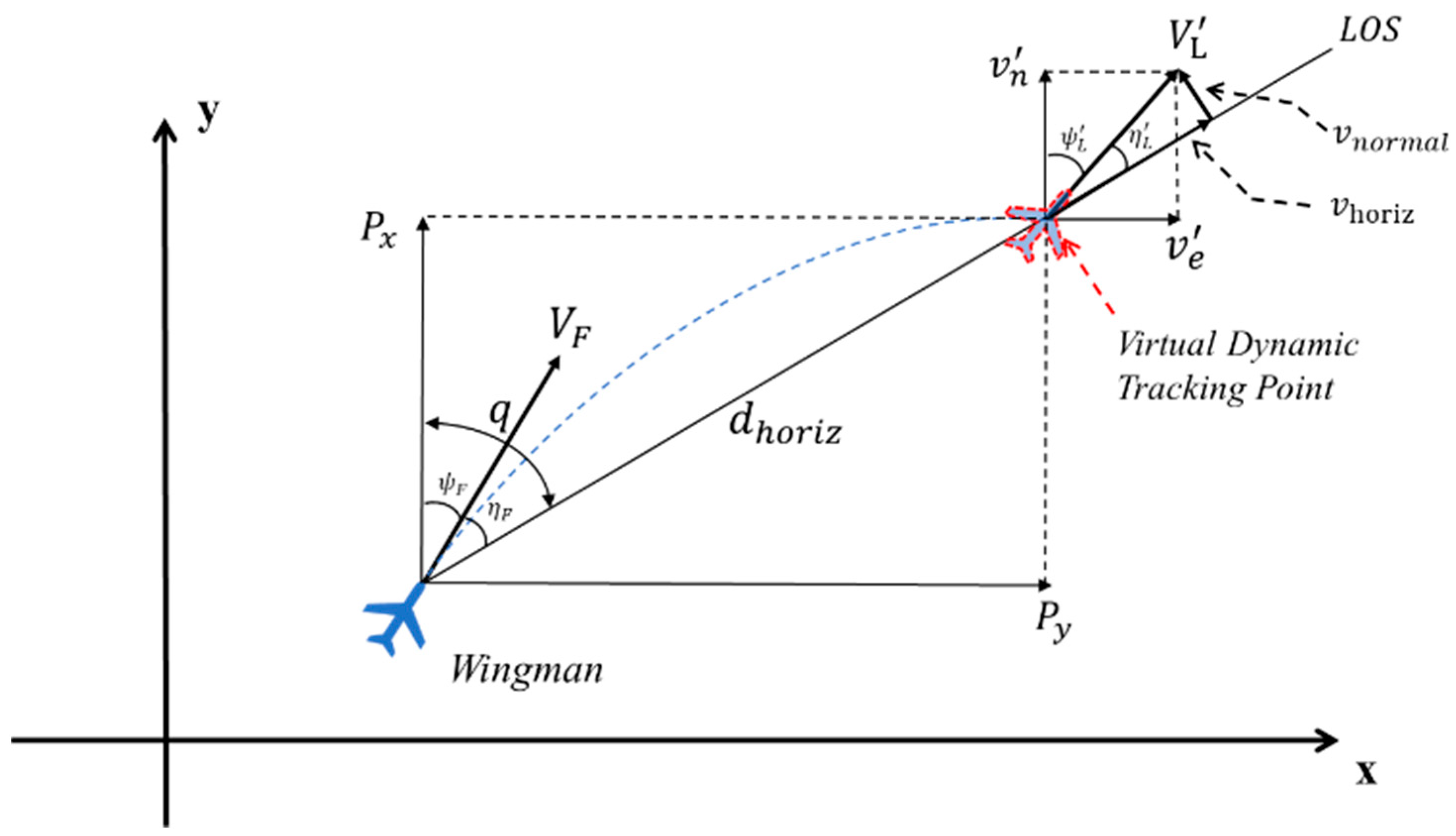 Aerospace 09 00272 g010