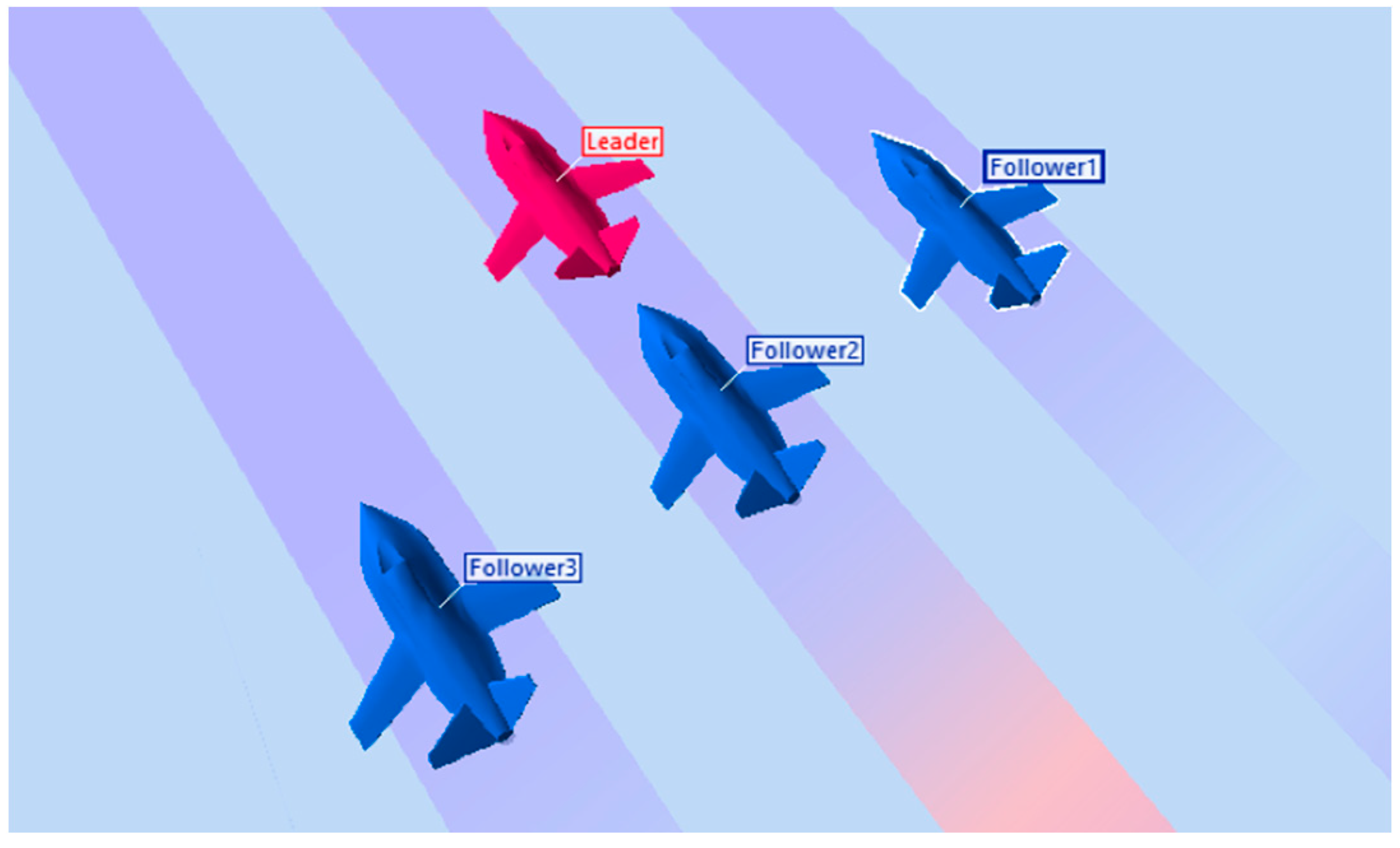 Aerospace 09 00272 g012