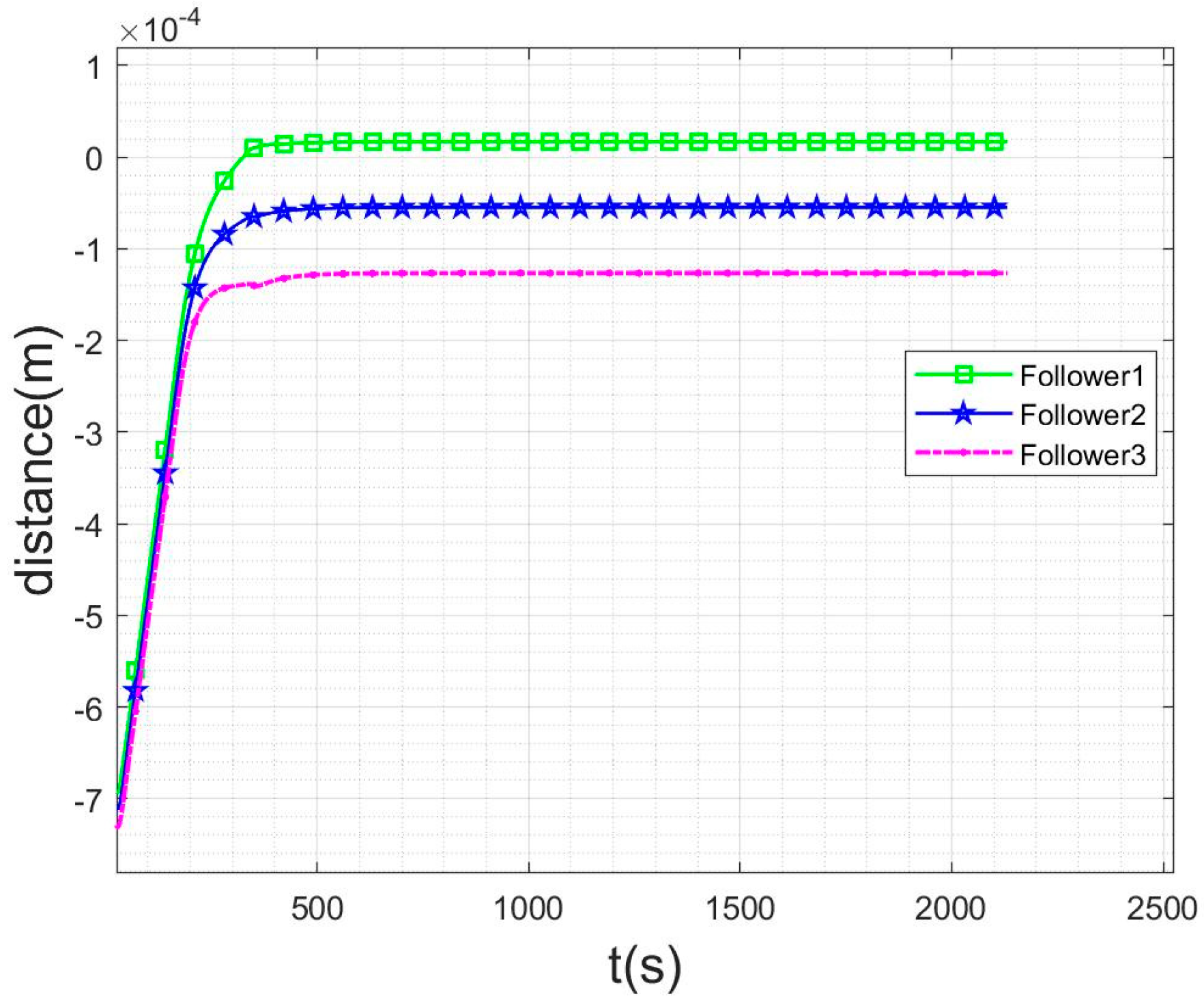 Aerospace 09 00272 g013