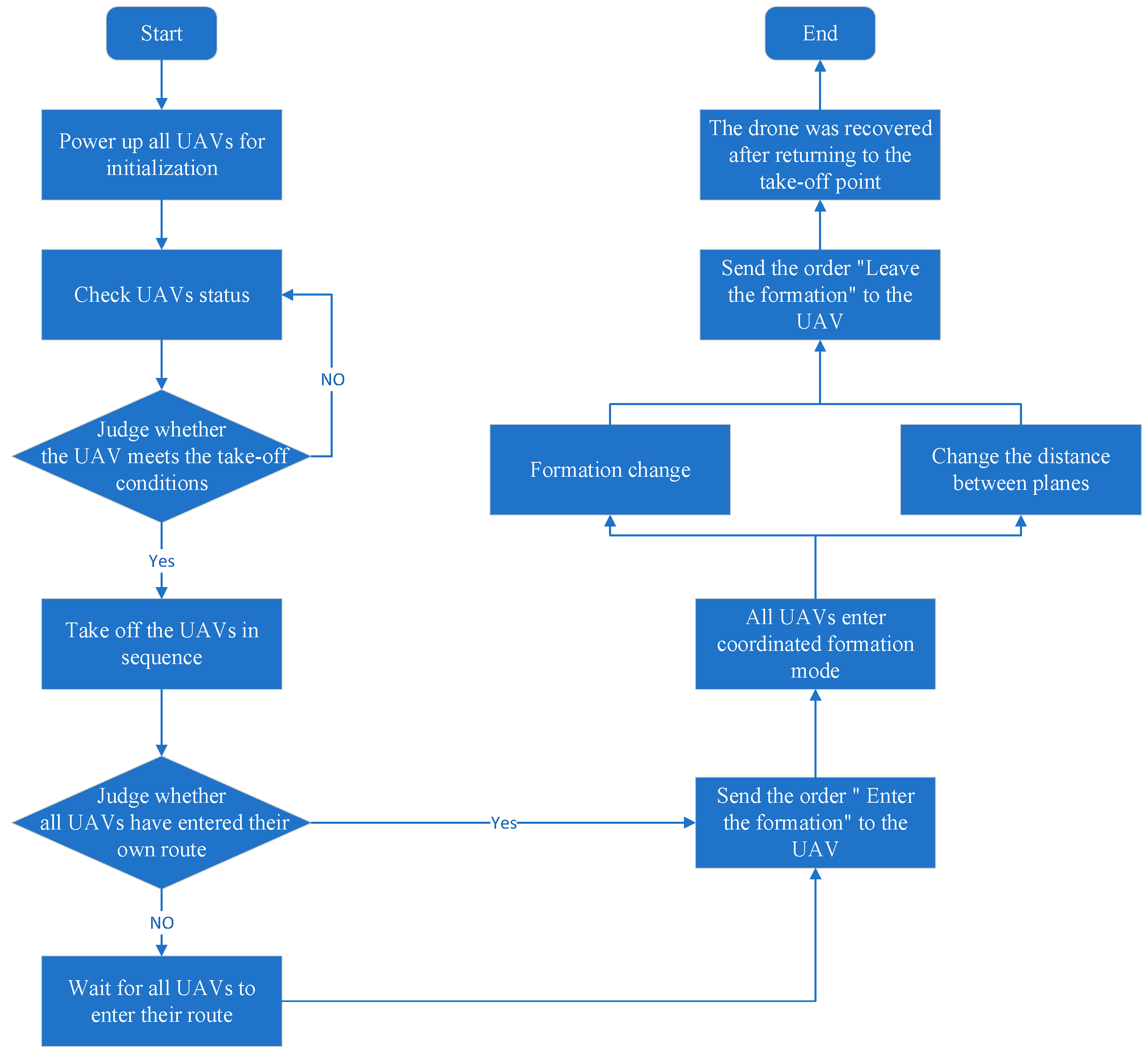 Aerospace 09 00272 g015
