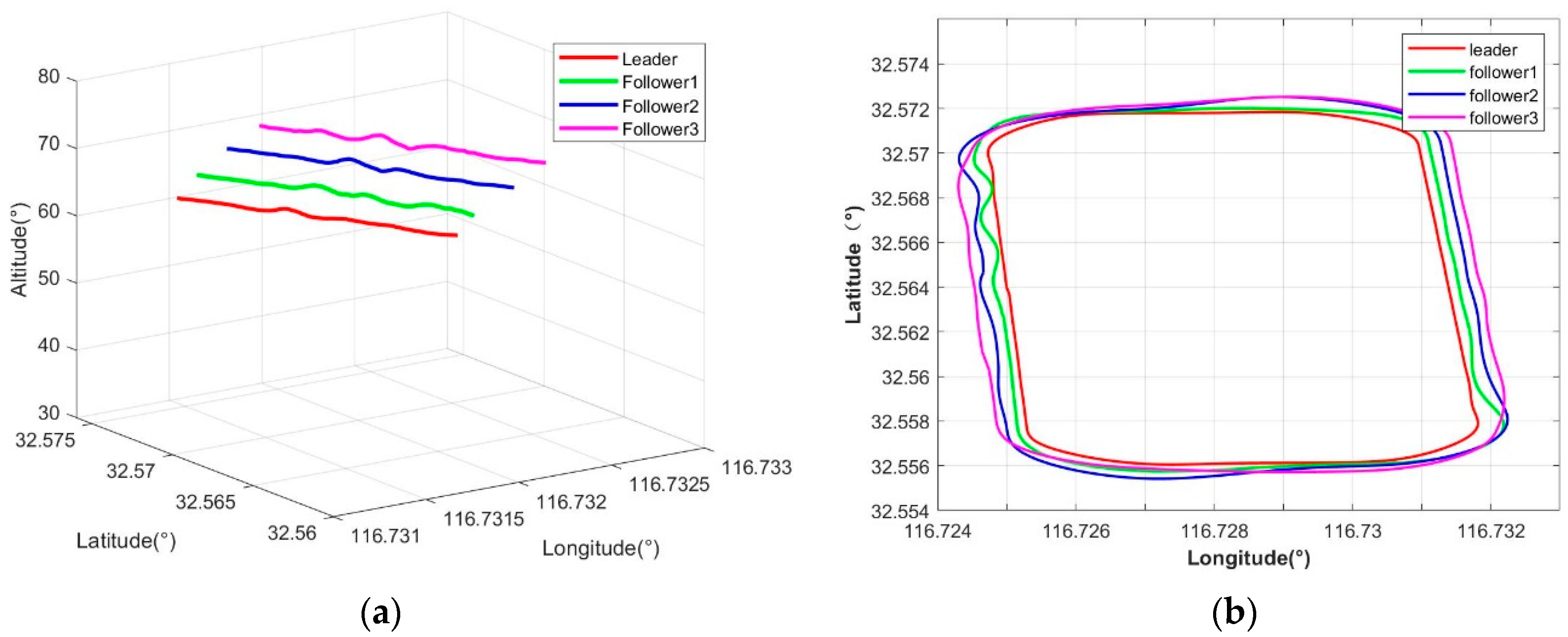 Aerospace 09 00272 g023