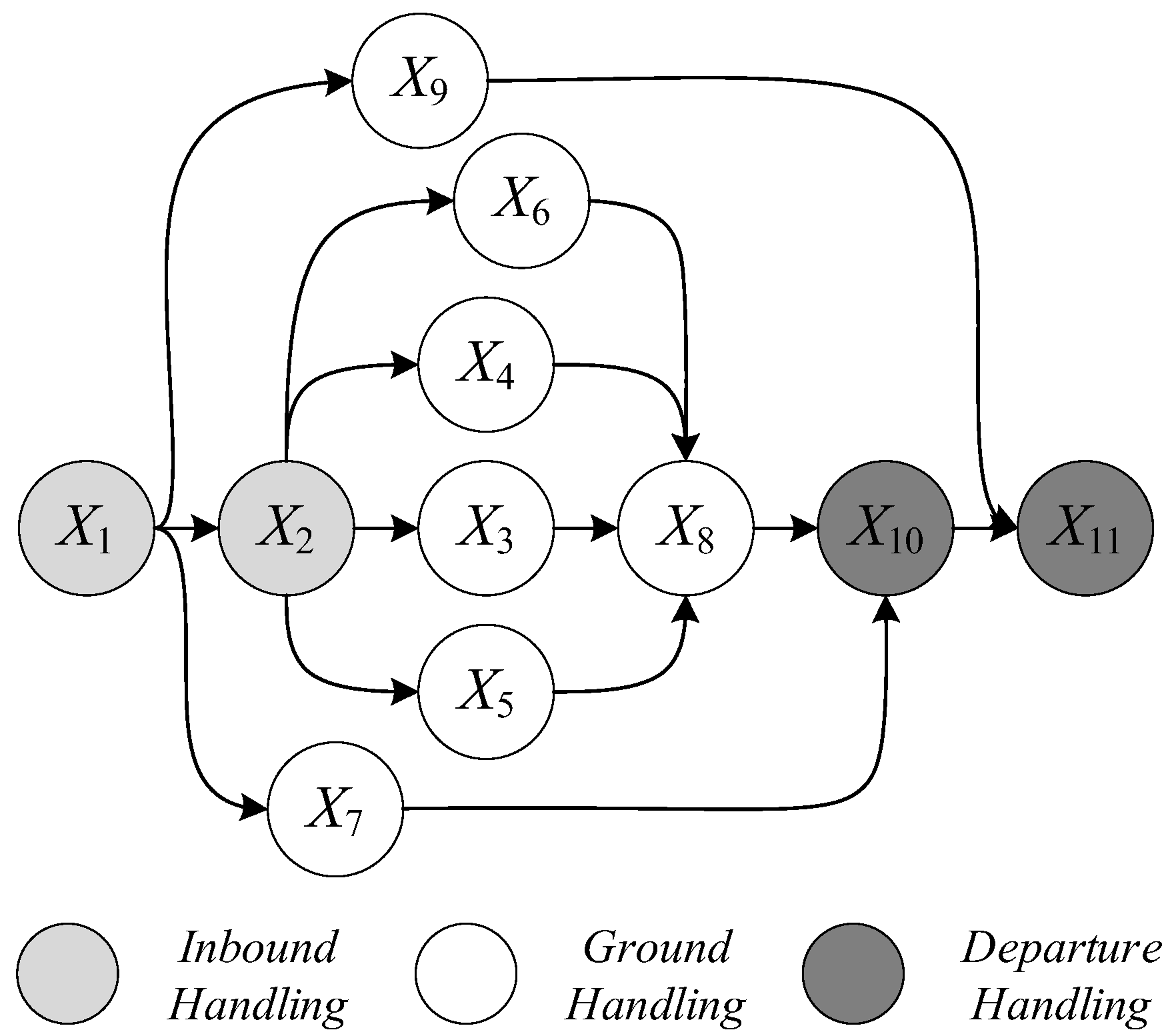 Aerospace 09 00273 g002 Aerospace 09 00273 g002