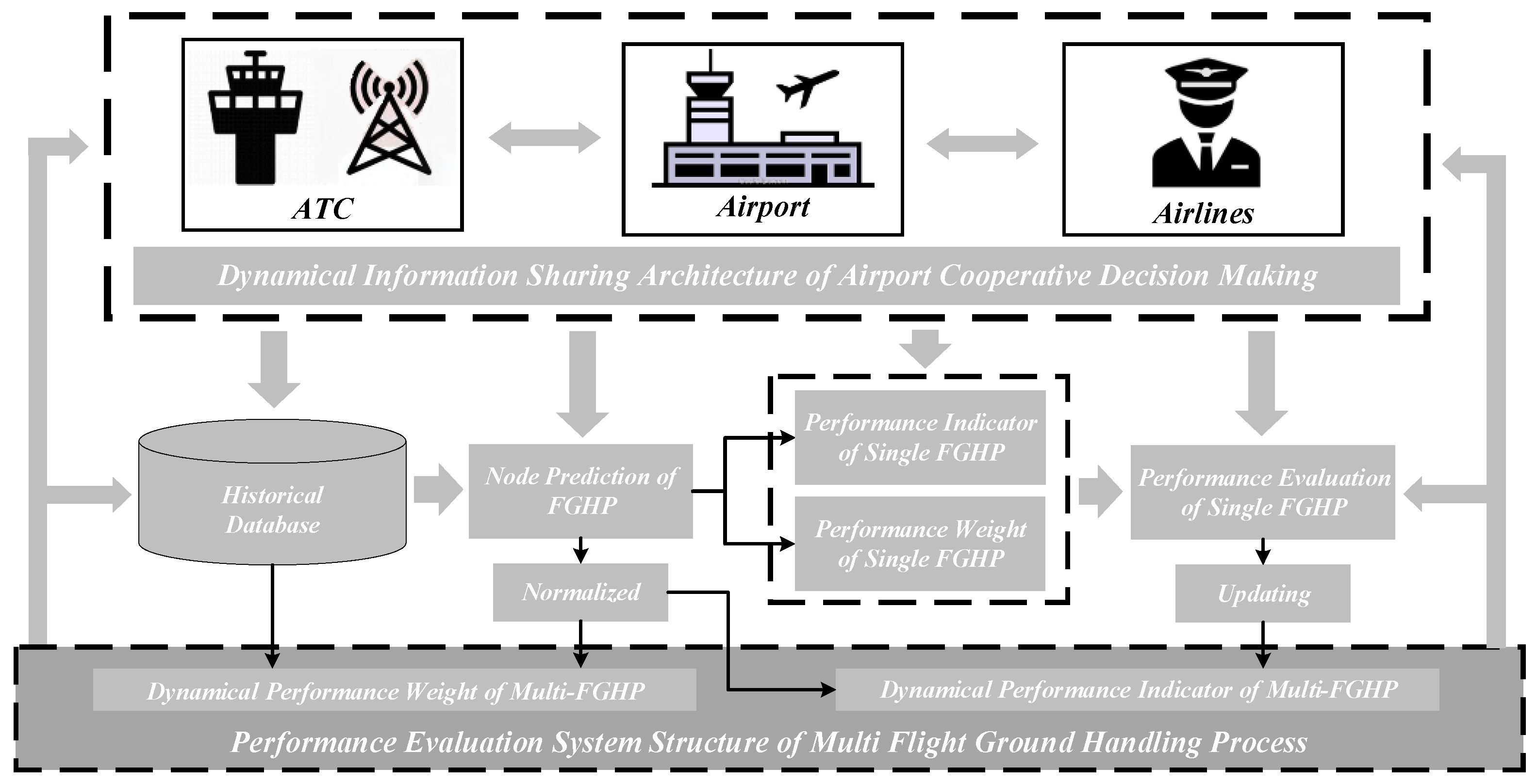 Aerospace 09 00273 g003 Aerospace 09 00273 g003