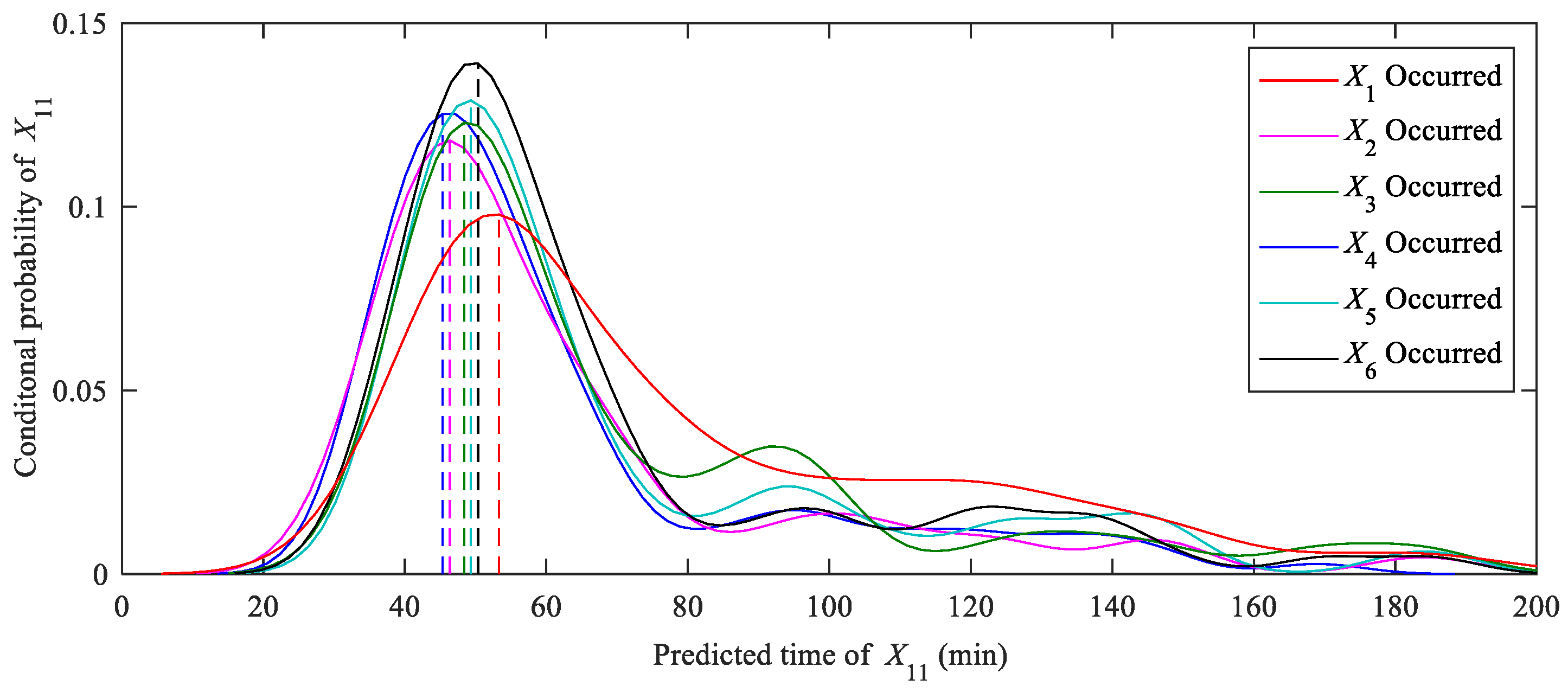 Aerospace 09 00273 g004 Aerospace 09 00273 g004