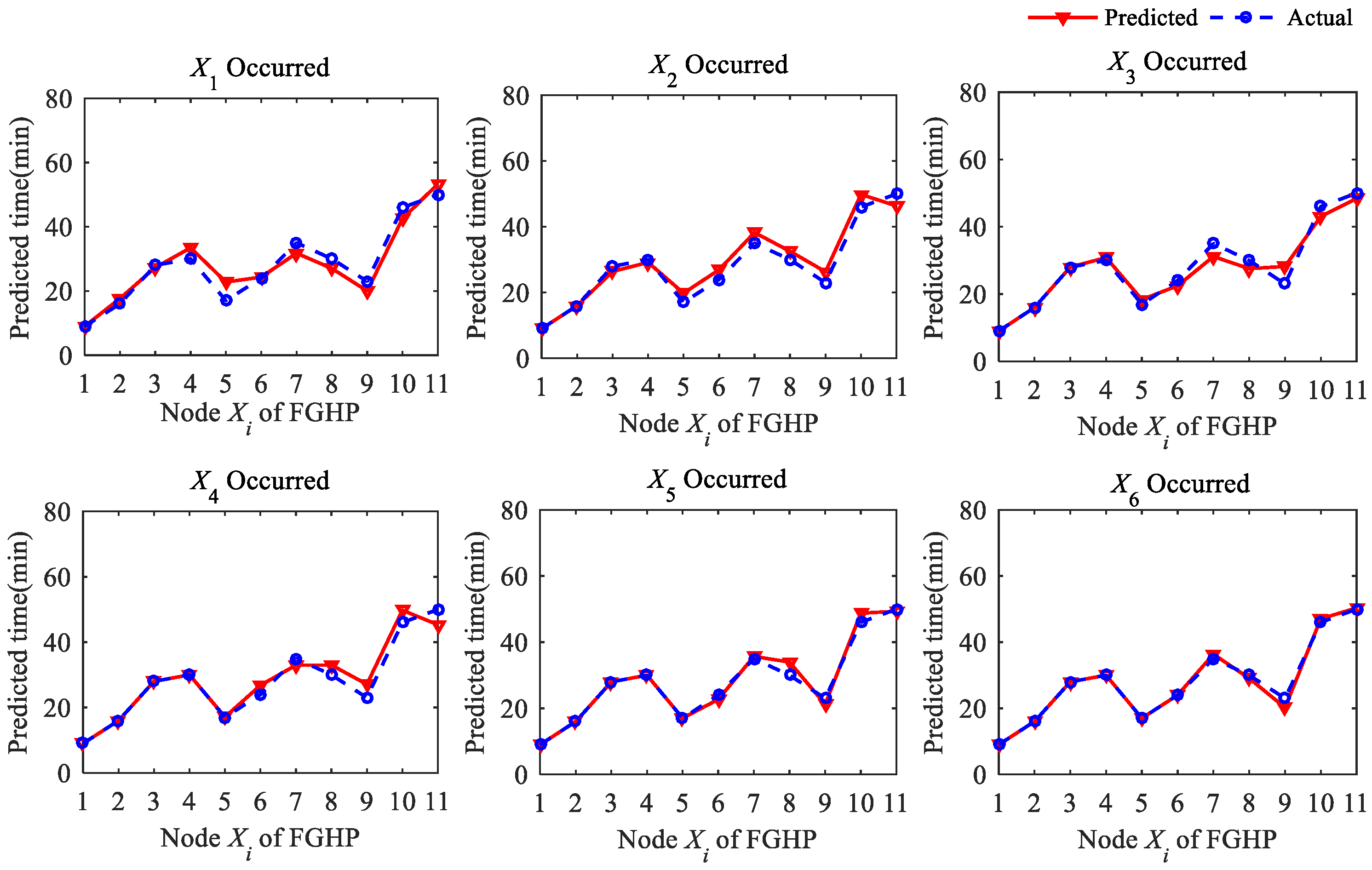 Aerospace 09 00273 g005 Aerospace 09 00273 g005
