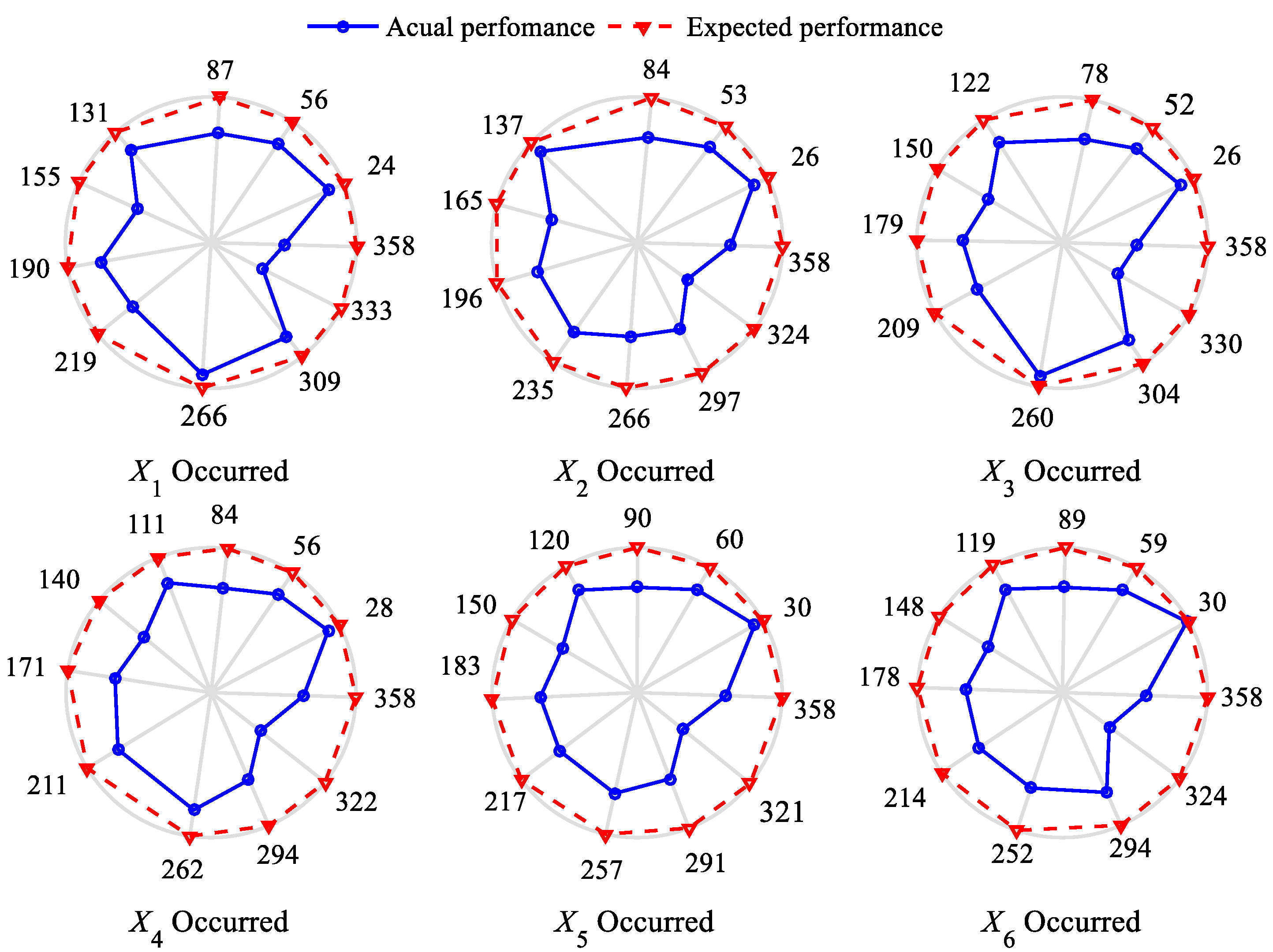 Aerospace 09 00273 g006 Aerospace 09 00273 g006
