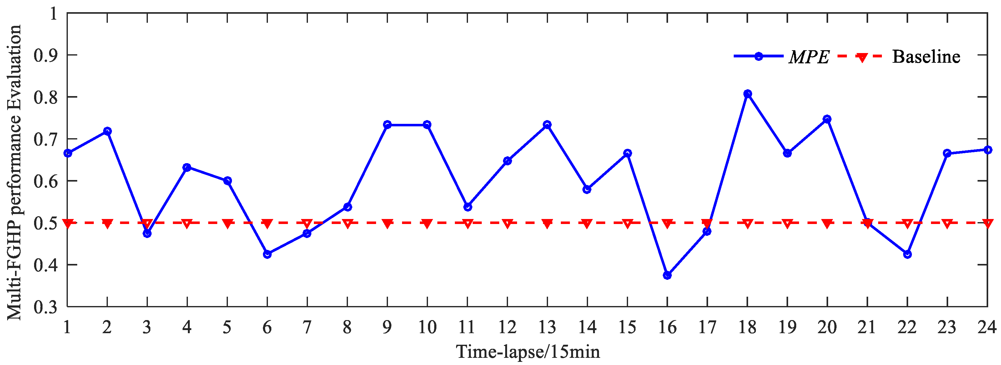 Aerospace 09 00273 g008 Aerospace 09 00273 g008
