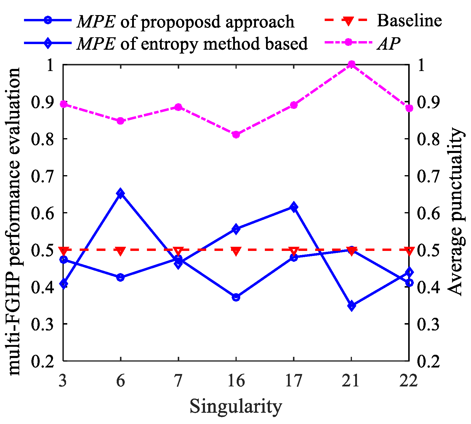 Aerospace 09 00273 g009 Aerospace 09 00273 g009