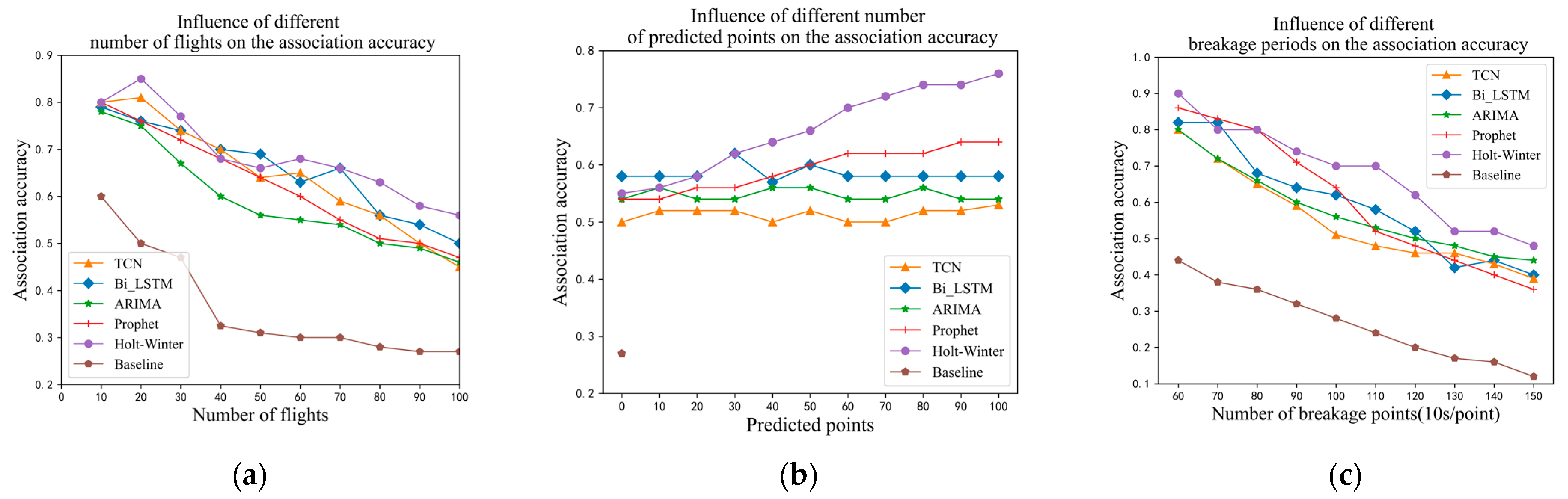 Aerospace 09 00274 g002