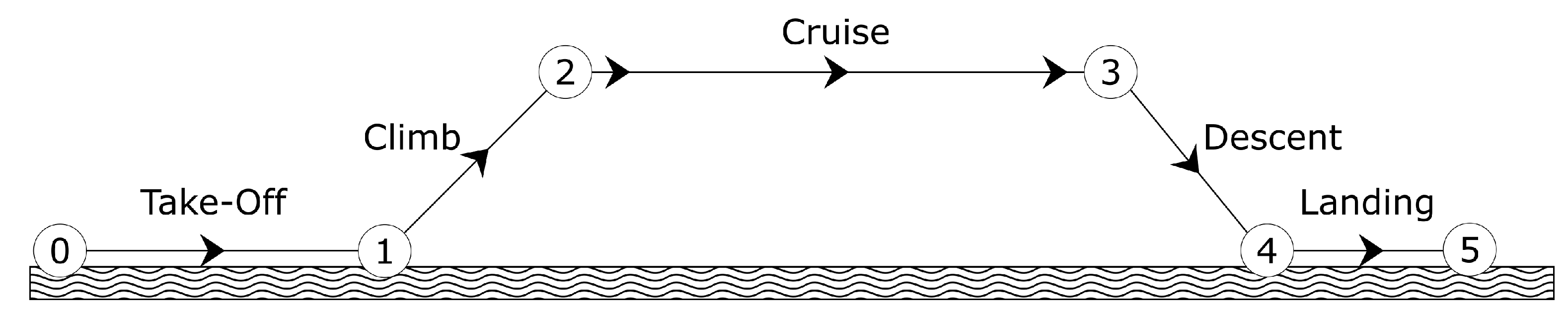 Aerospace 09 00275 g002