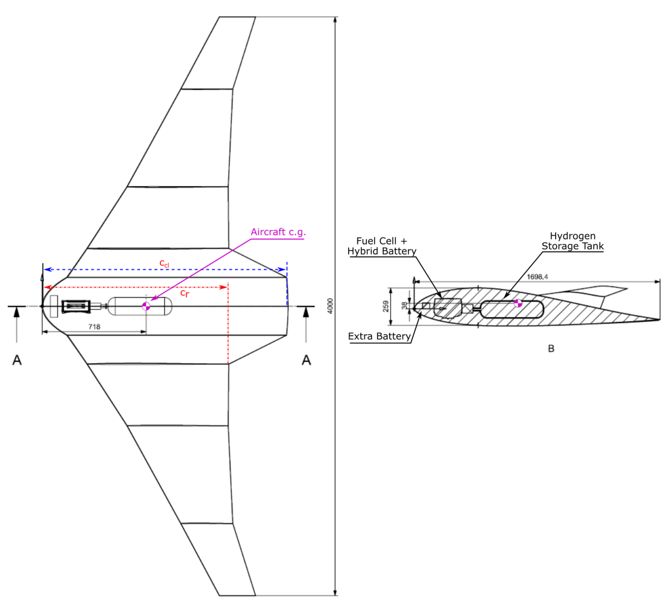 Aerospace 09 00275 g004
