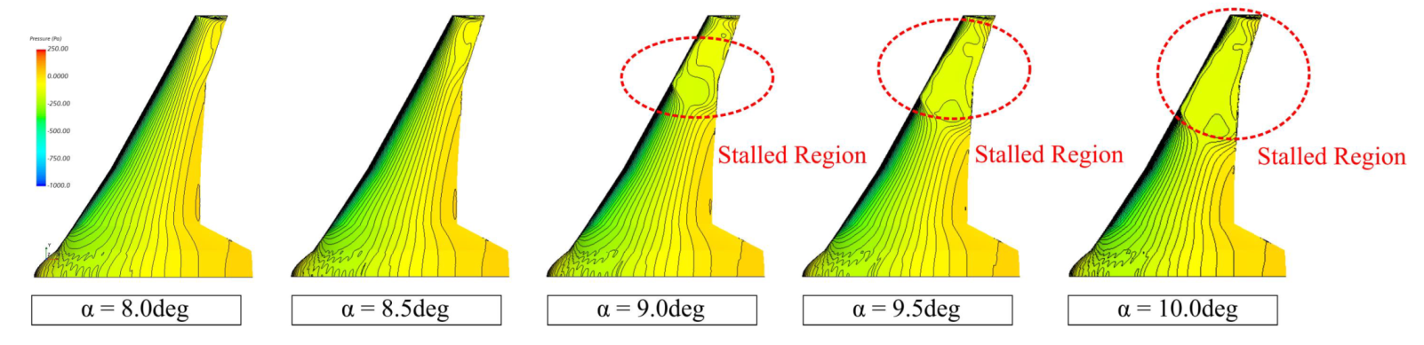 Aerospace 09 00275 g009
