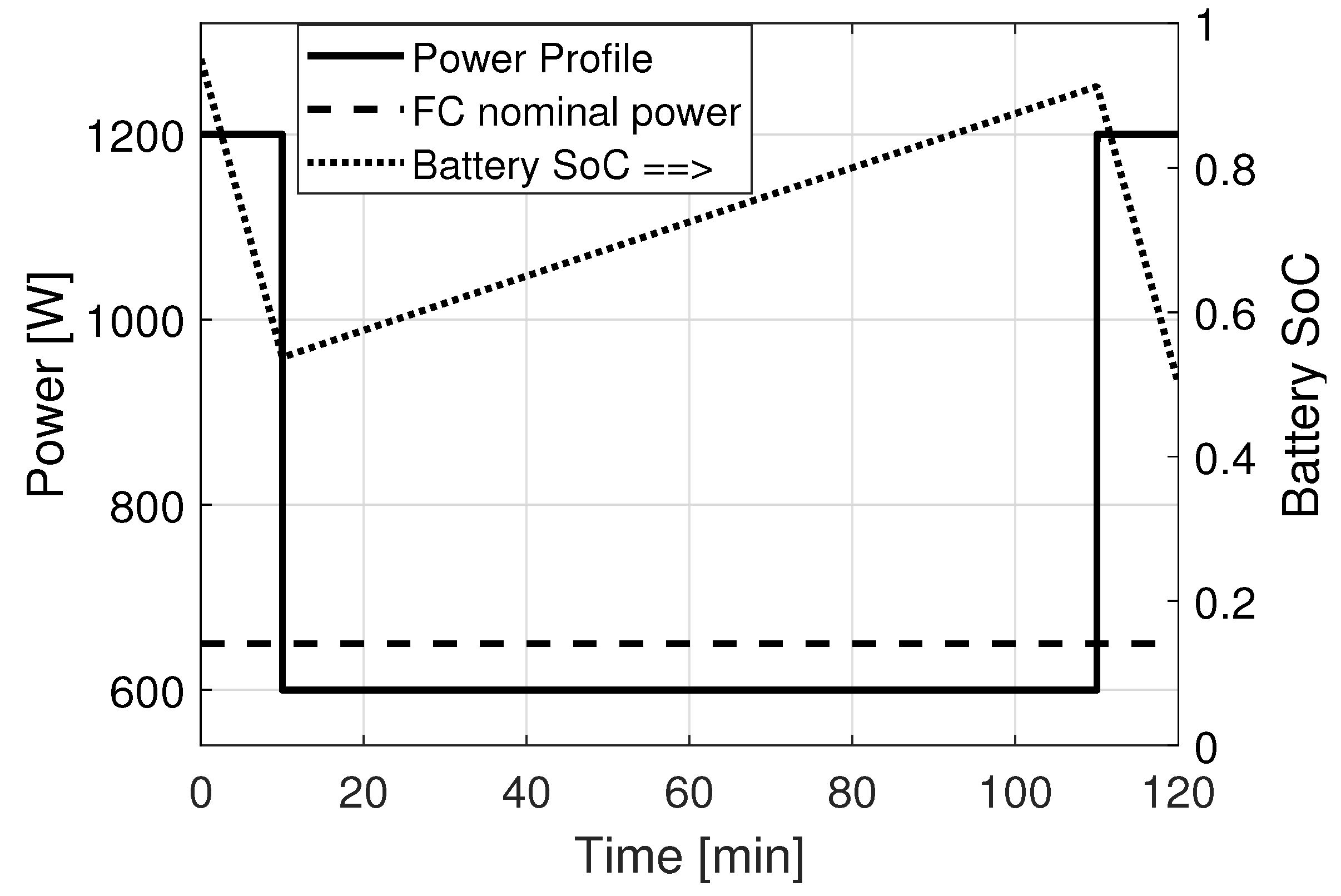 Aerospace 09 00275 g012