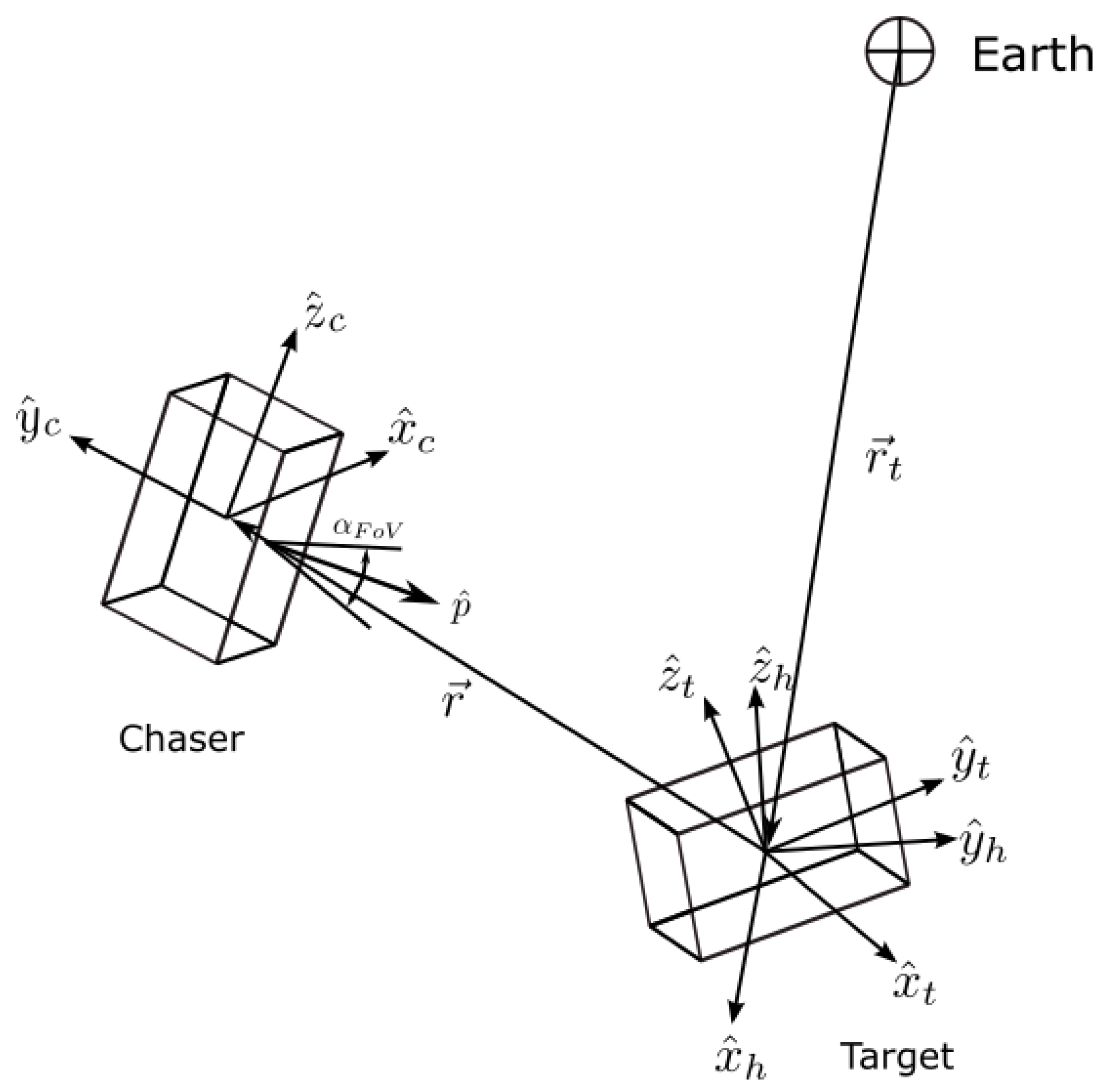 Aerospace 09 00276 g001