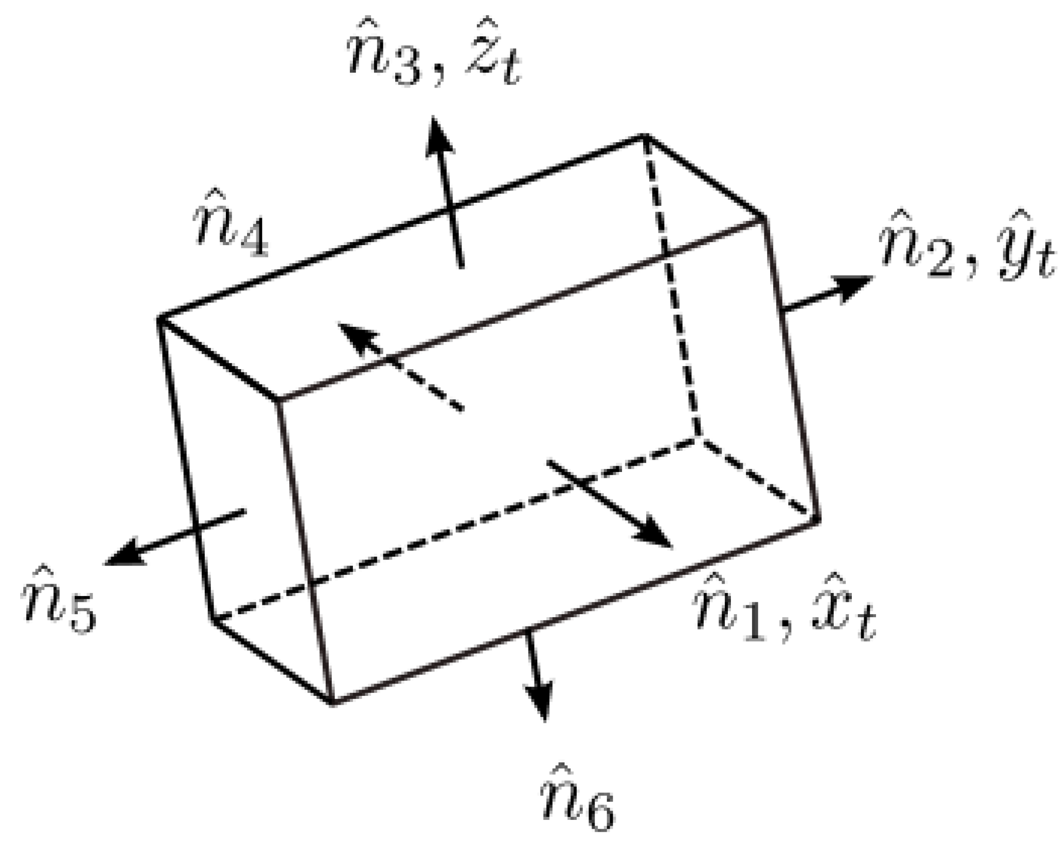Aerospace 09 00276 g002