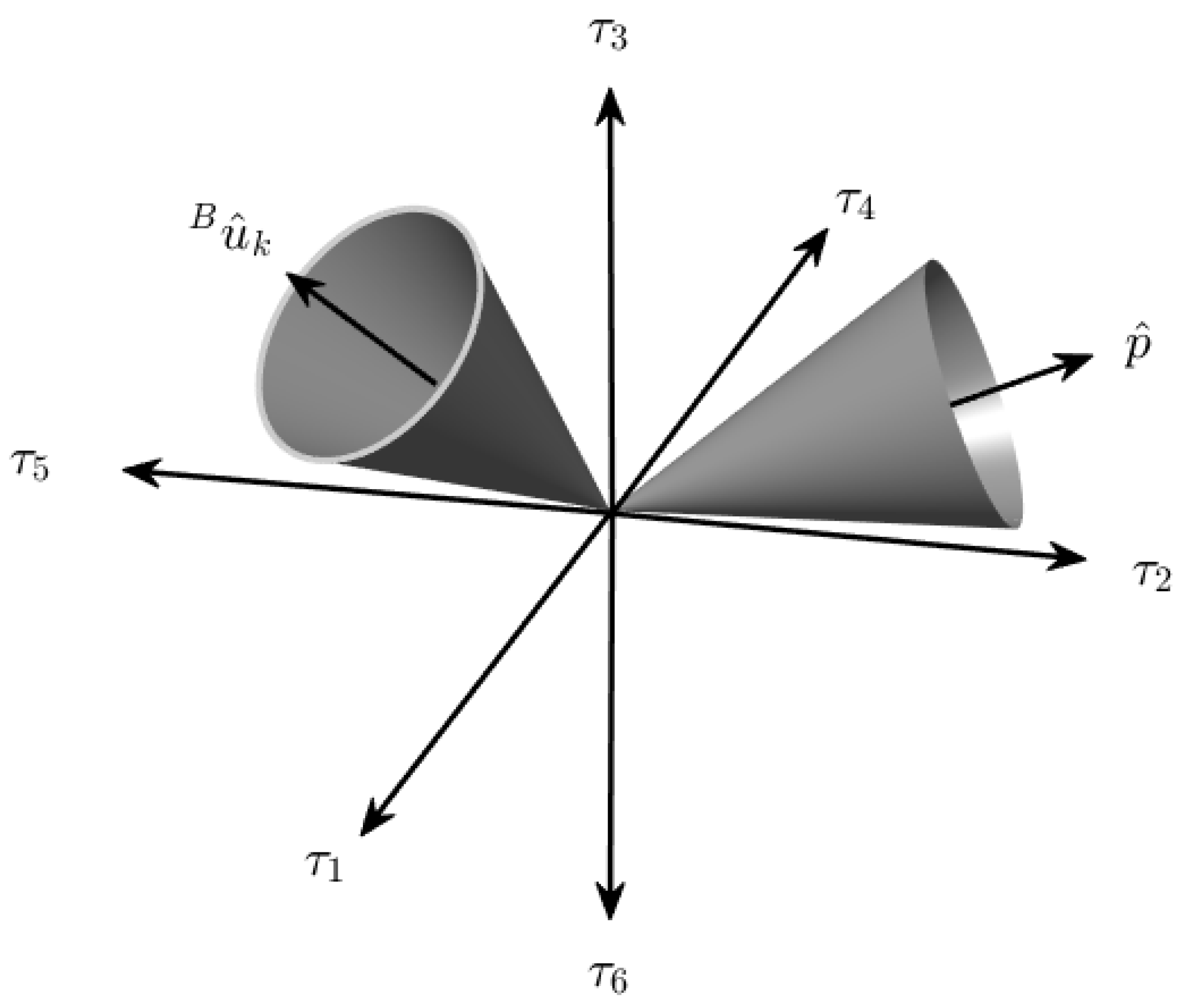 Aerospace 09 00276 g004