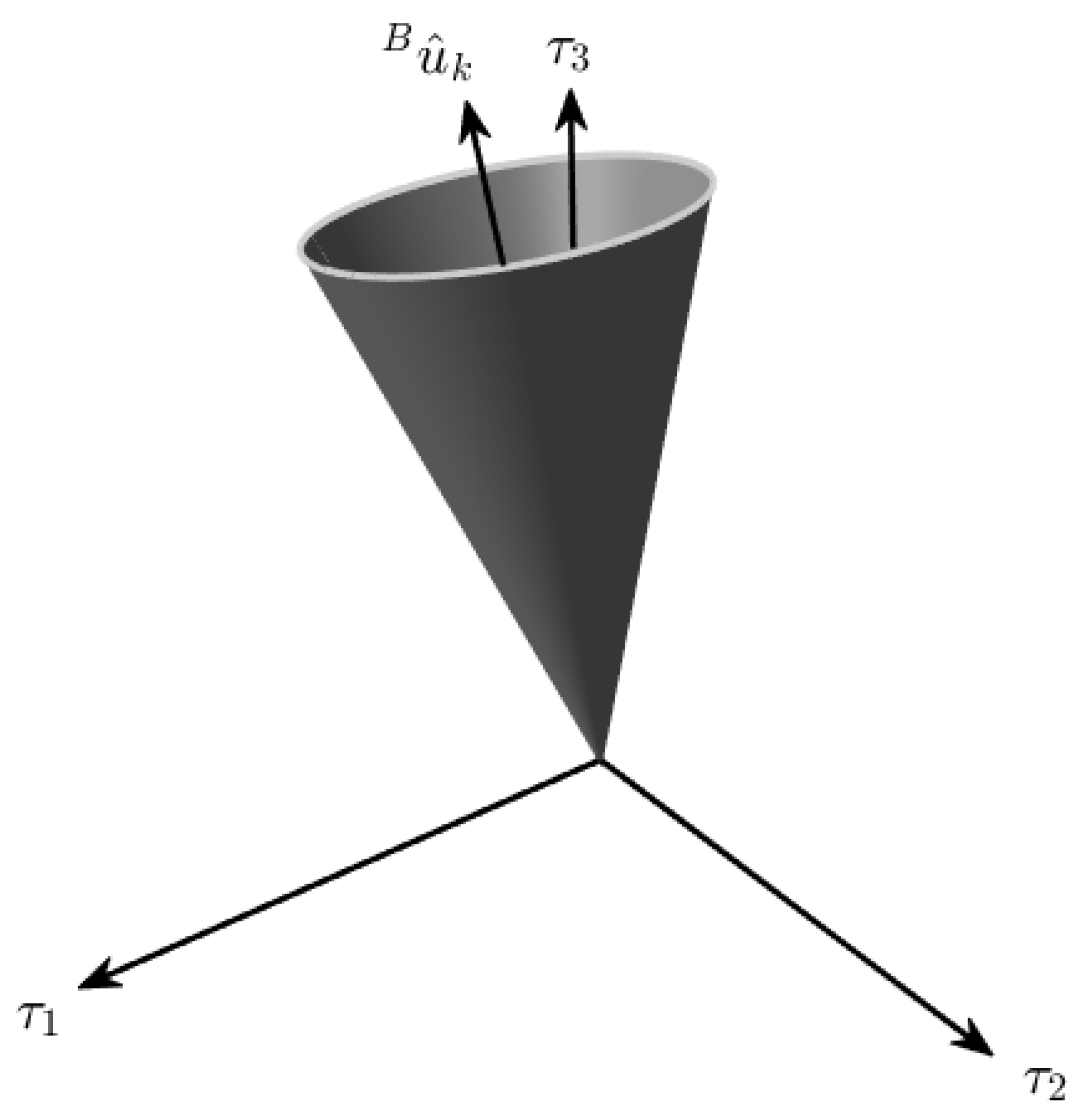 Aerospace 09 00276 g005