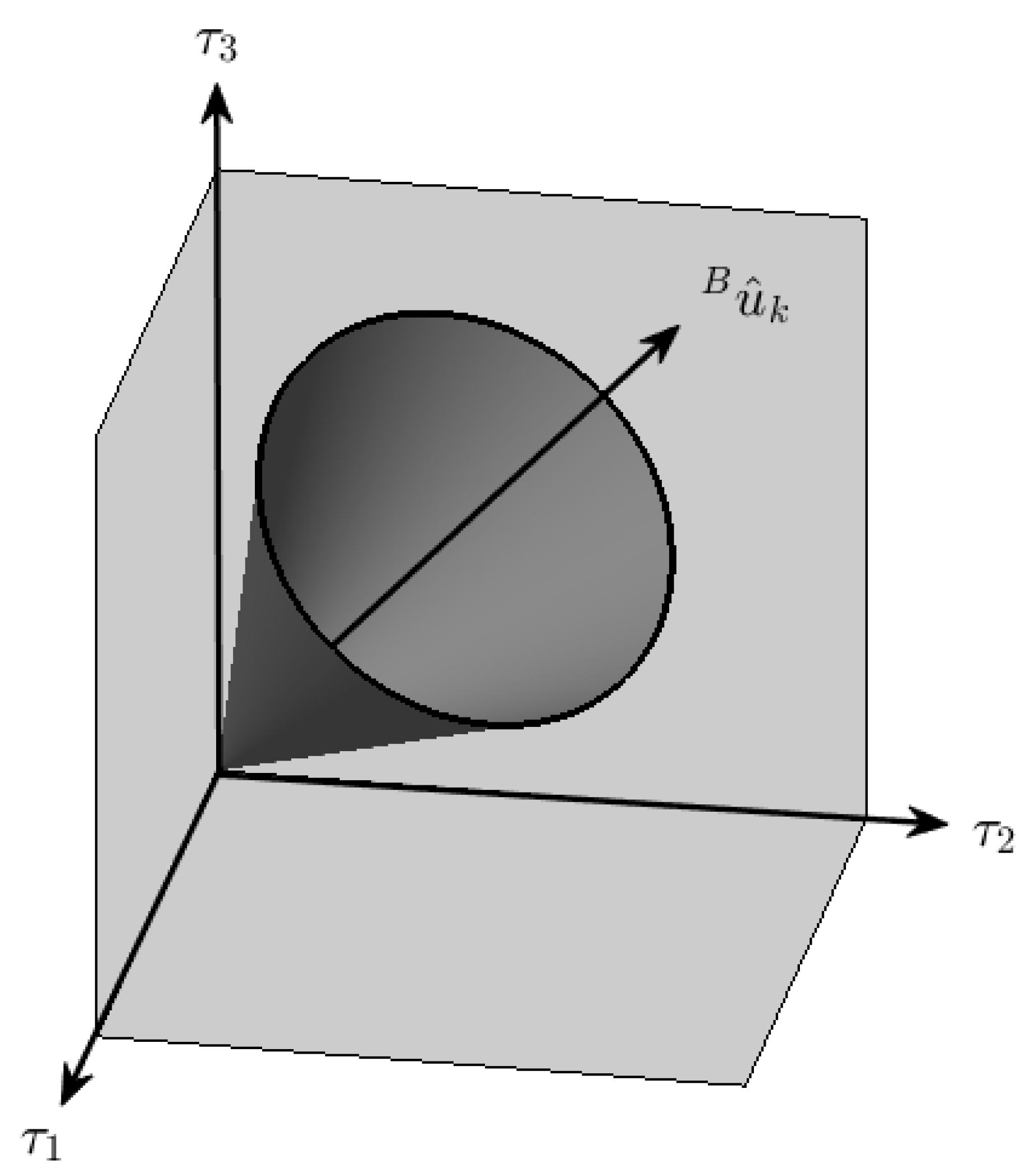 Aerospace 09 00276 g006