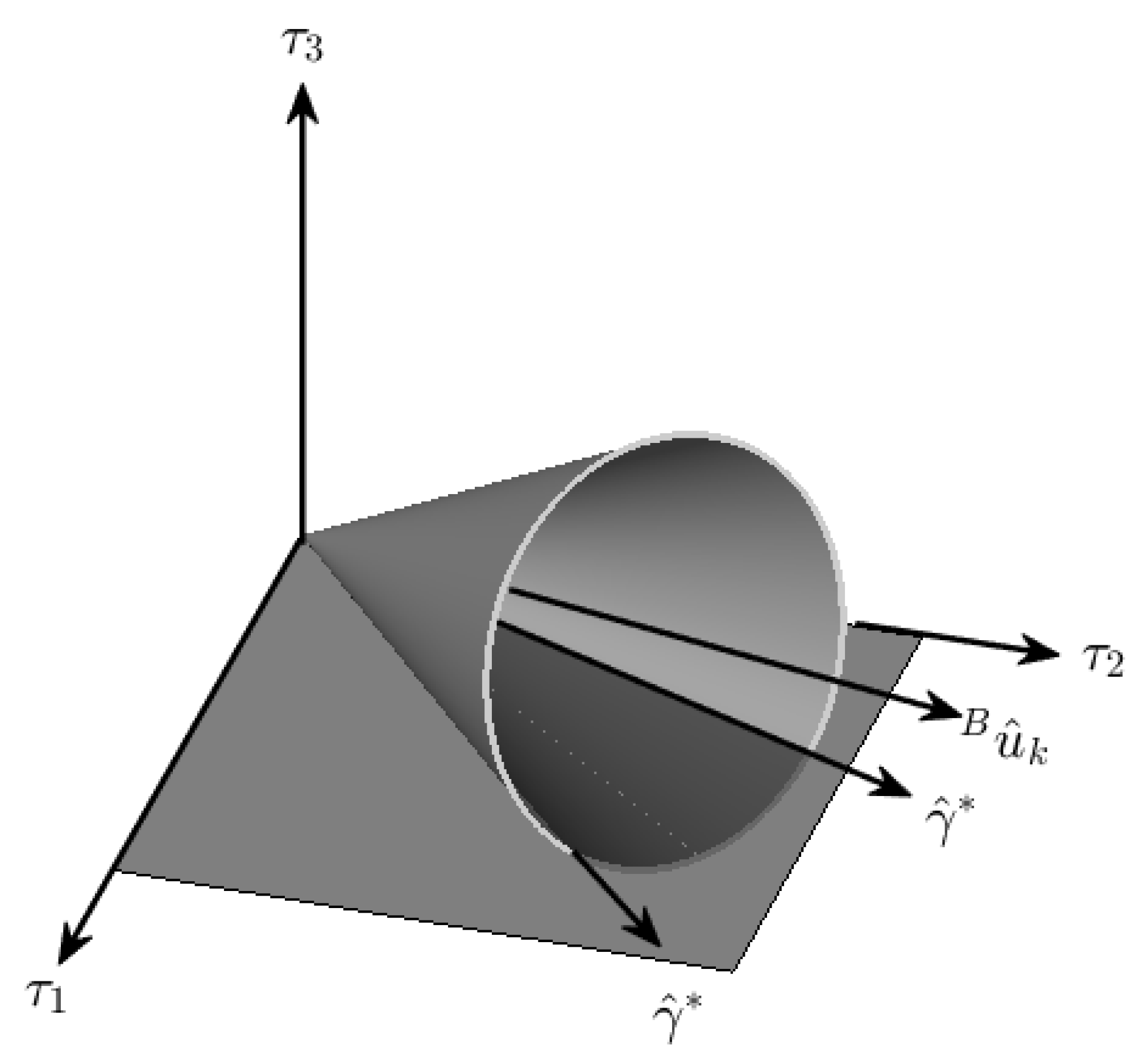 Aerospace 09 00276 g008