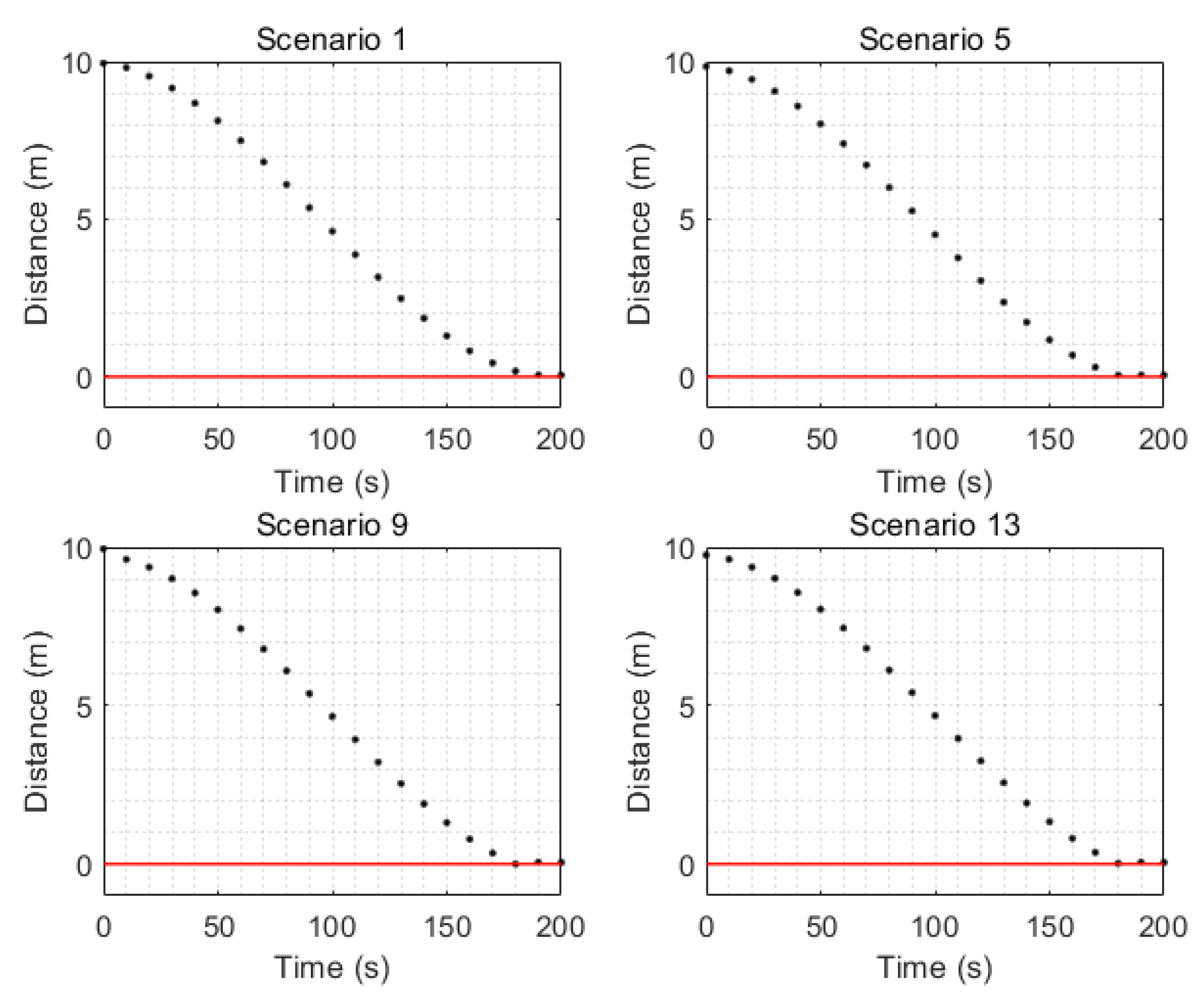 Aerospace 09 00276 g011