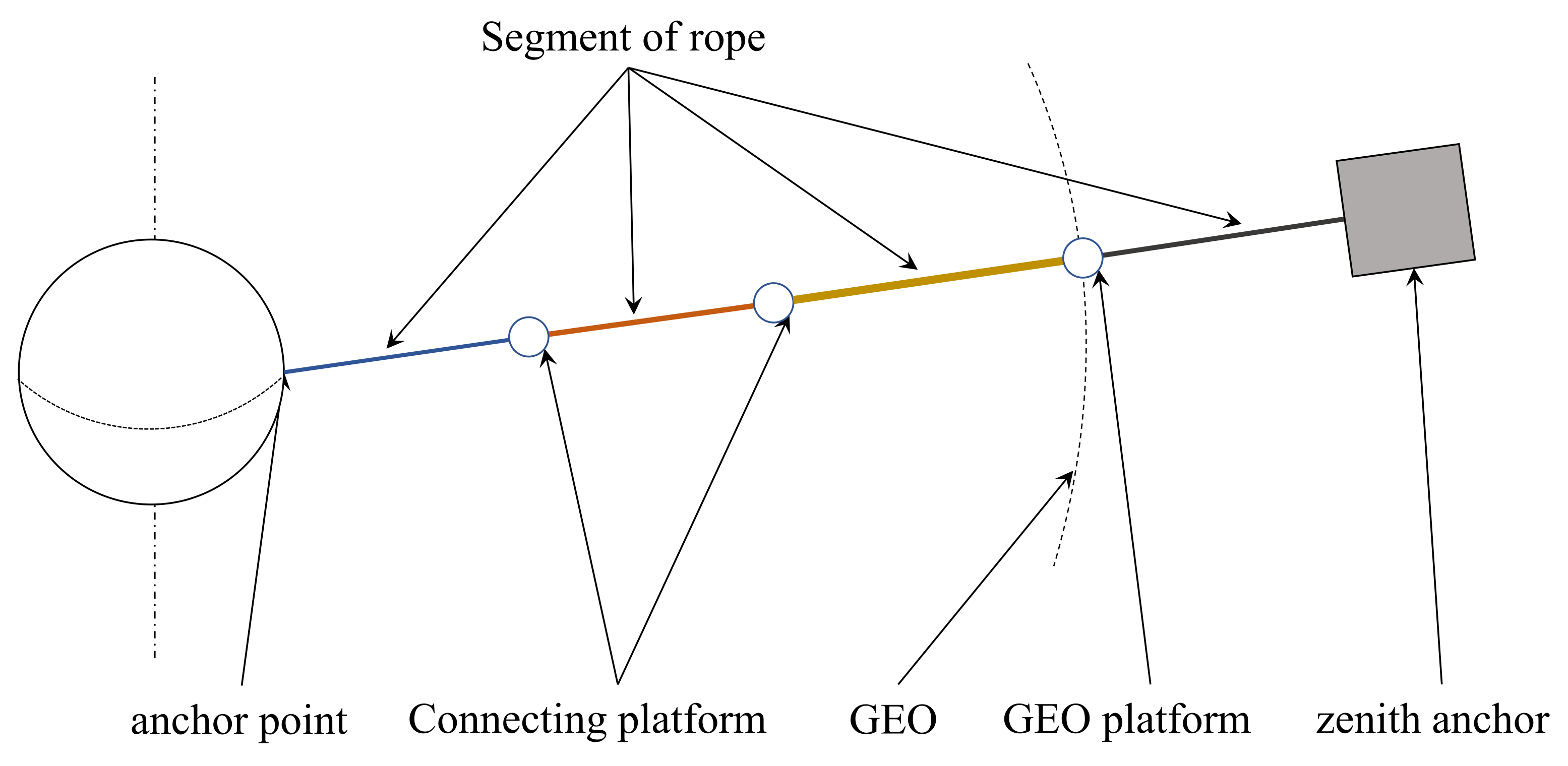Aerospace 09 00278 g001 550