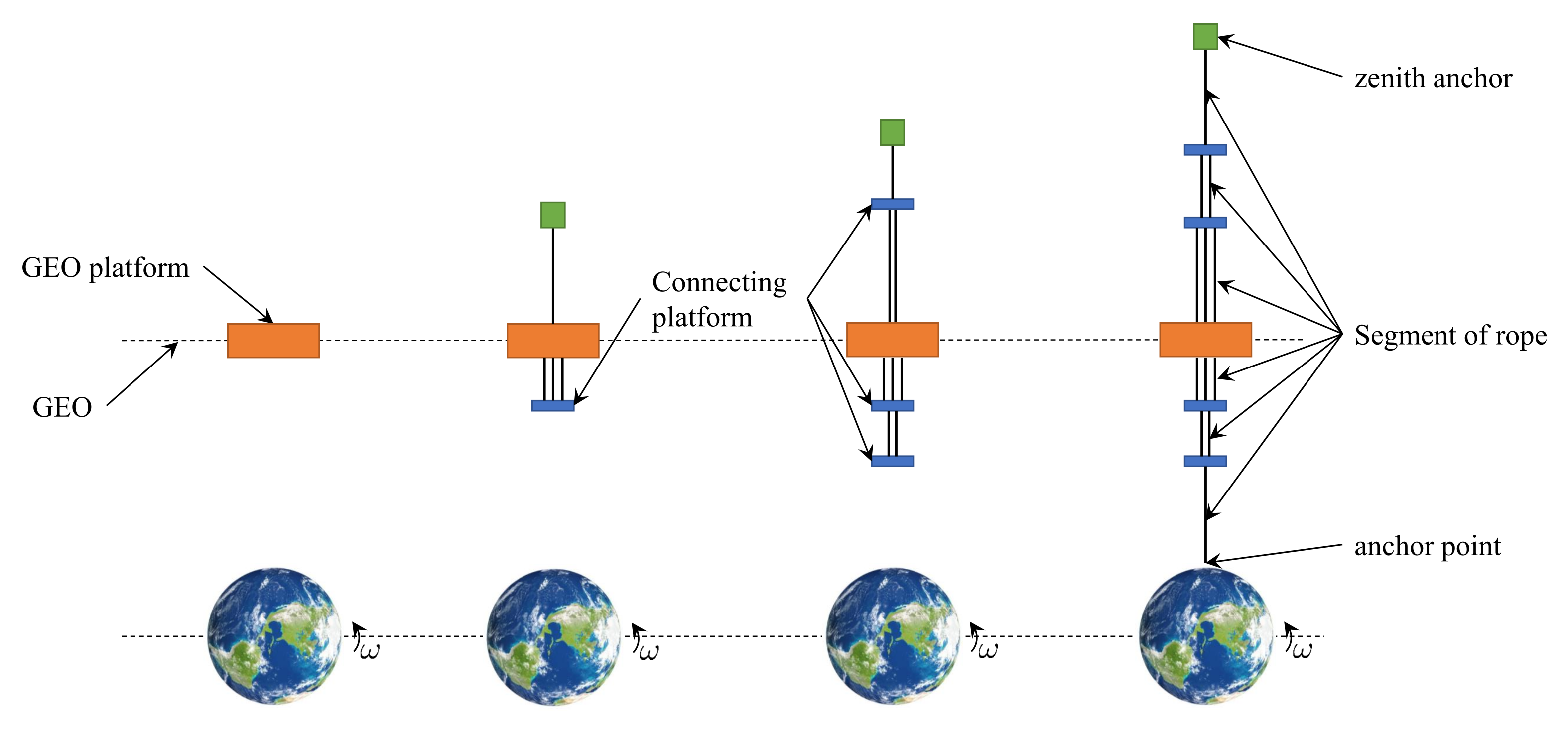 Aerospace 09 00278 g004 550