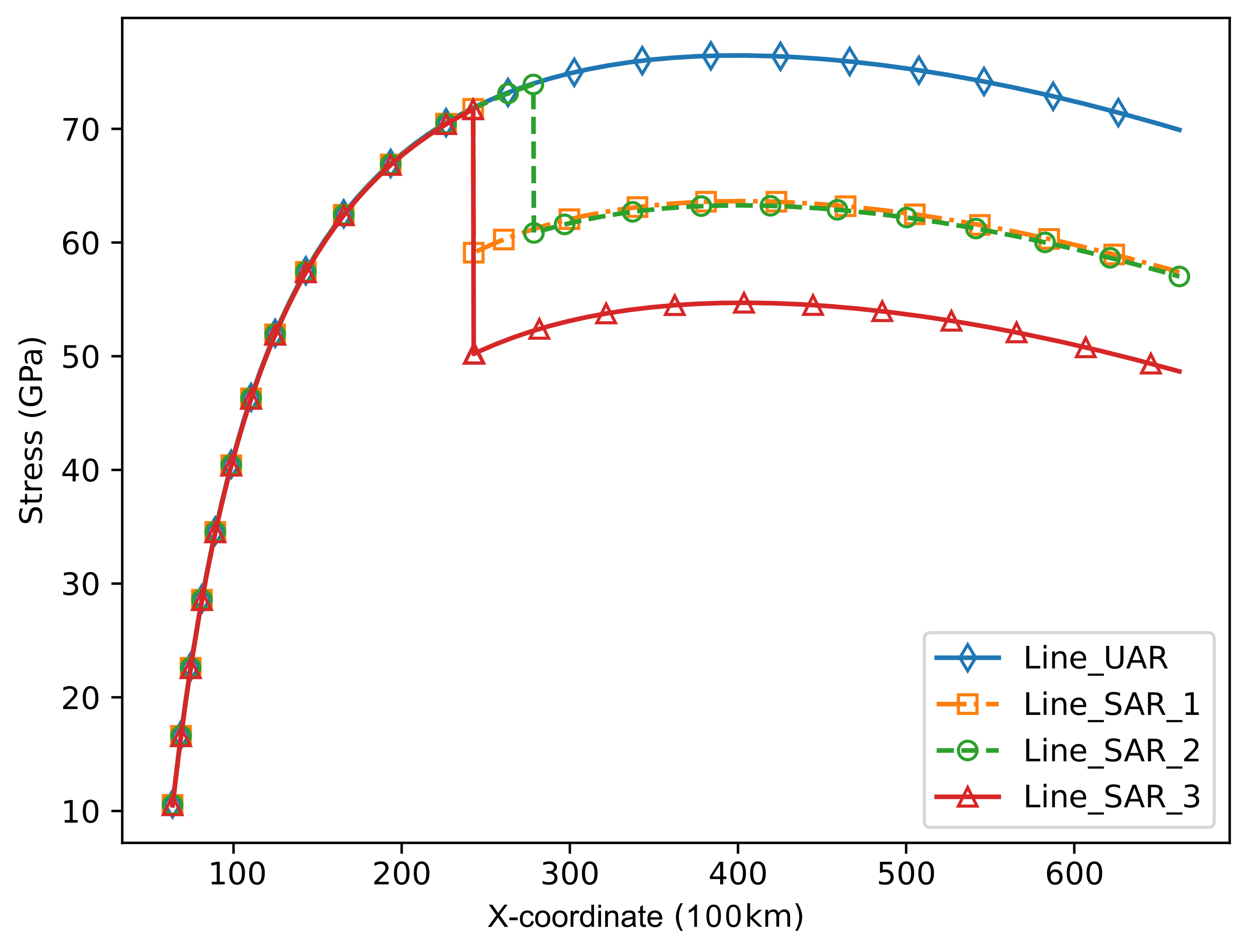 Aerospace 09 00278 g007 550