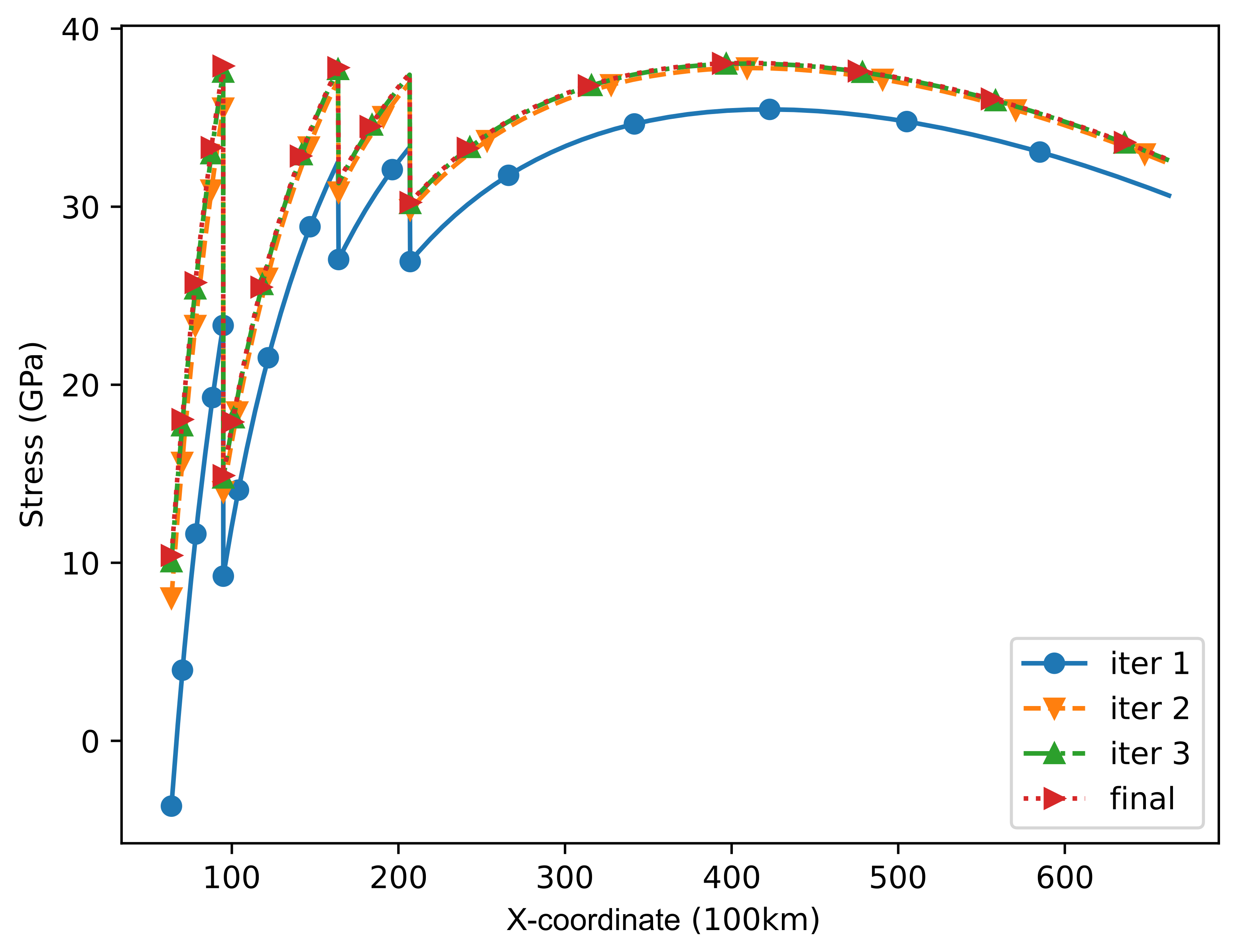 Aerospace 09 00278 g010 550