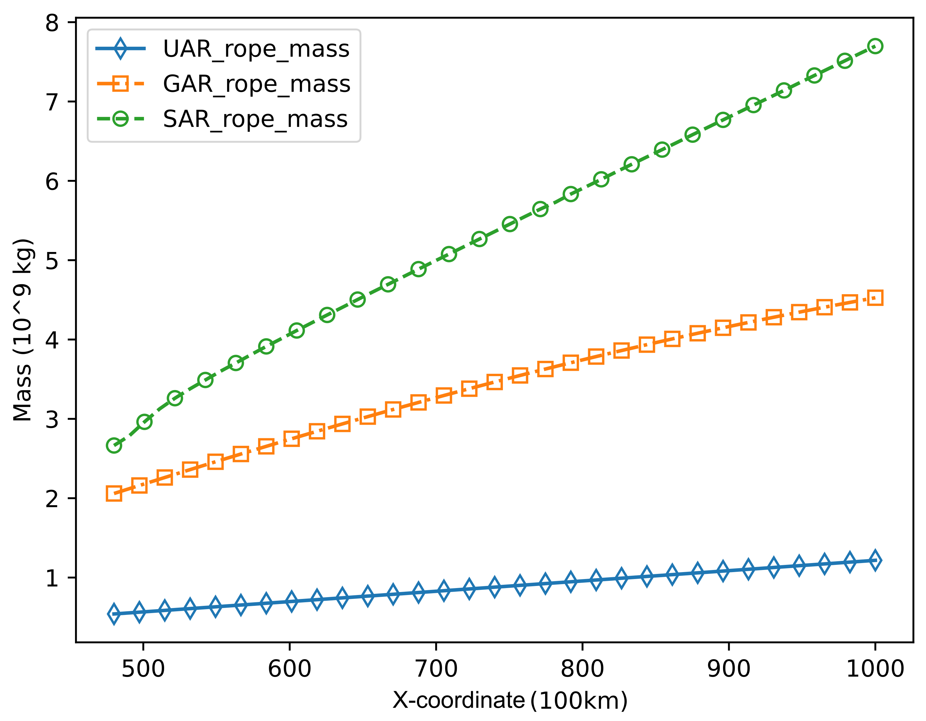Aerospace 09 00278 g013 550