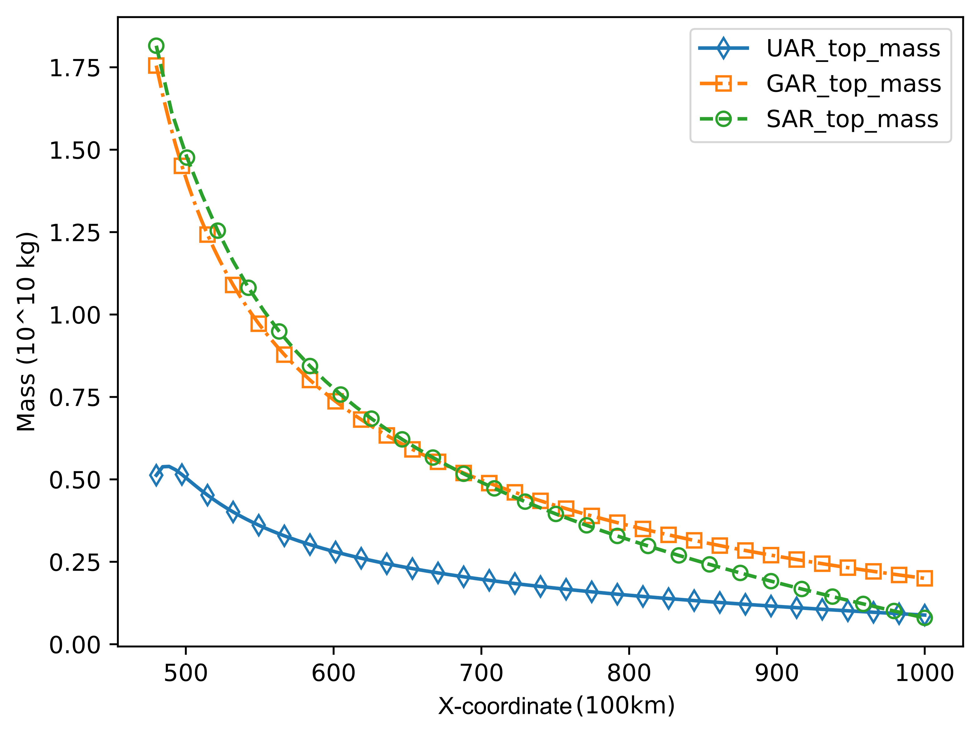 Aerospace 09 00278 g014 550