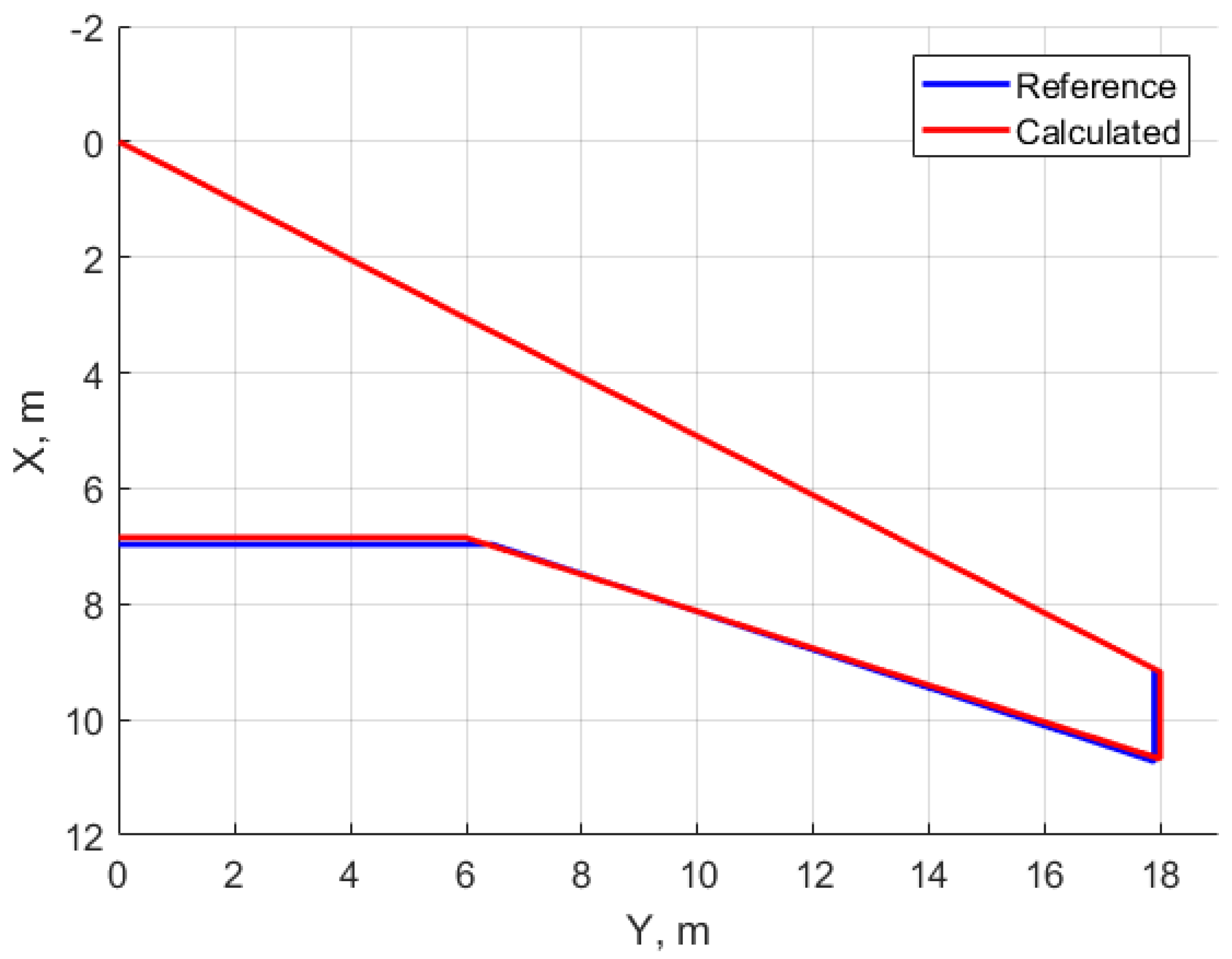 Aerospace 09 00279 g006