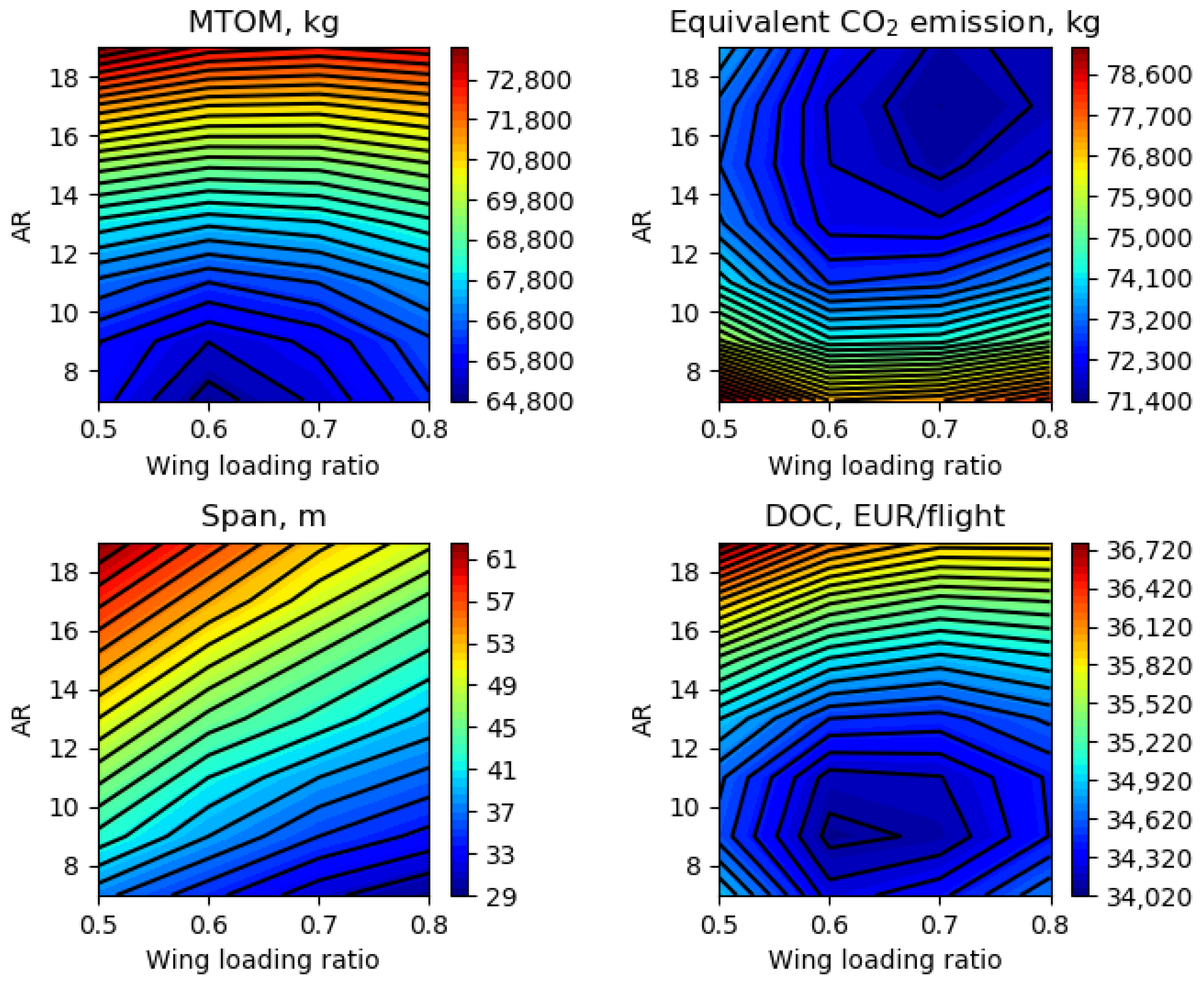 Aerospace 09 00279 g011