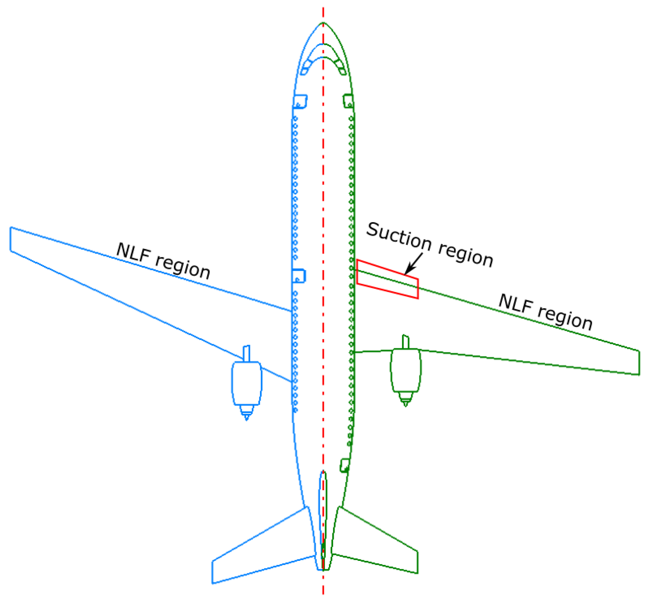 Aerospace 09 00279 g014