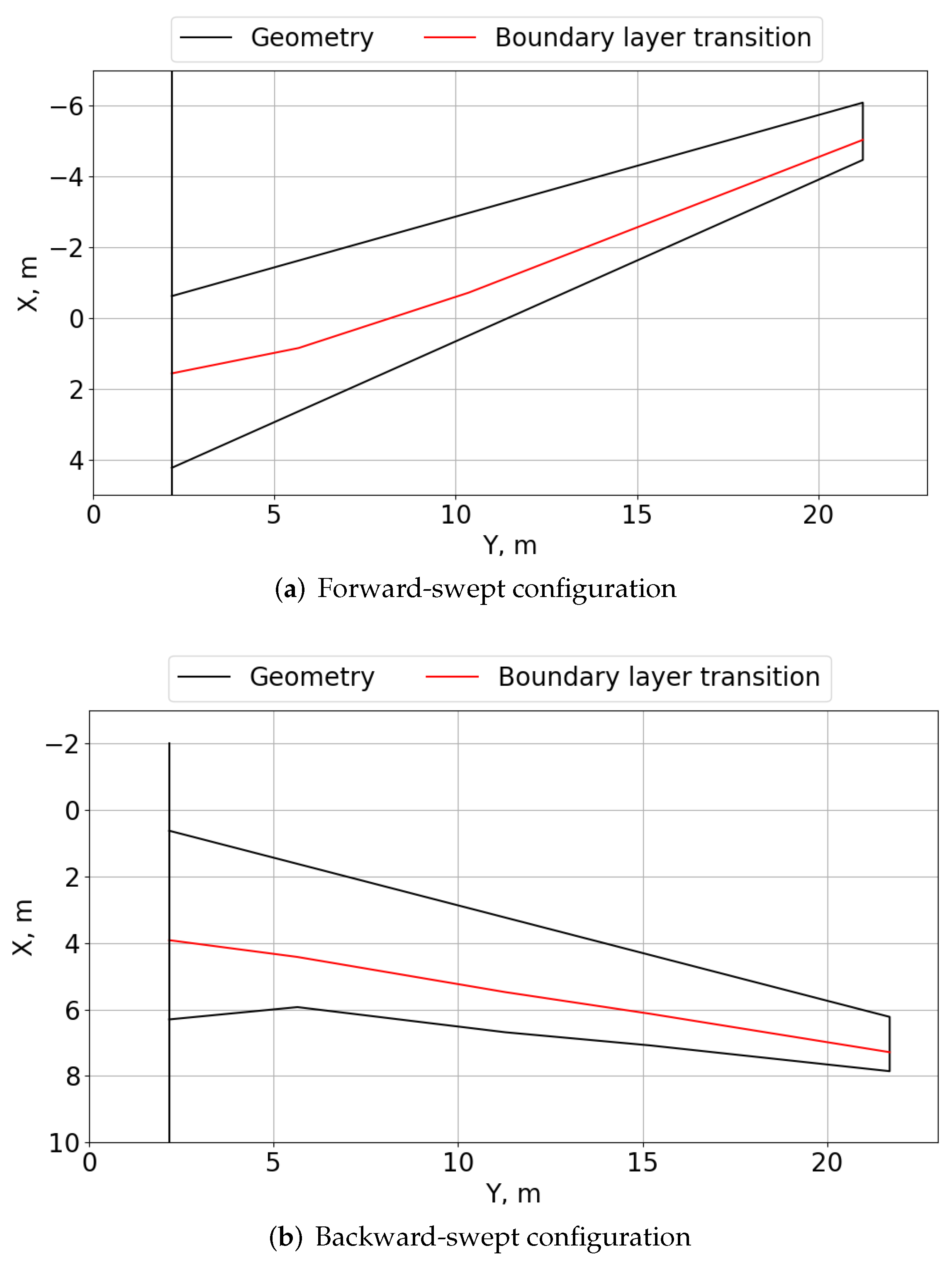 Aerospace 09 00279 g015