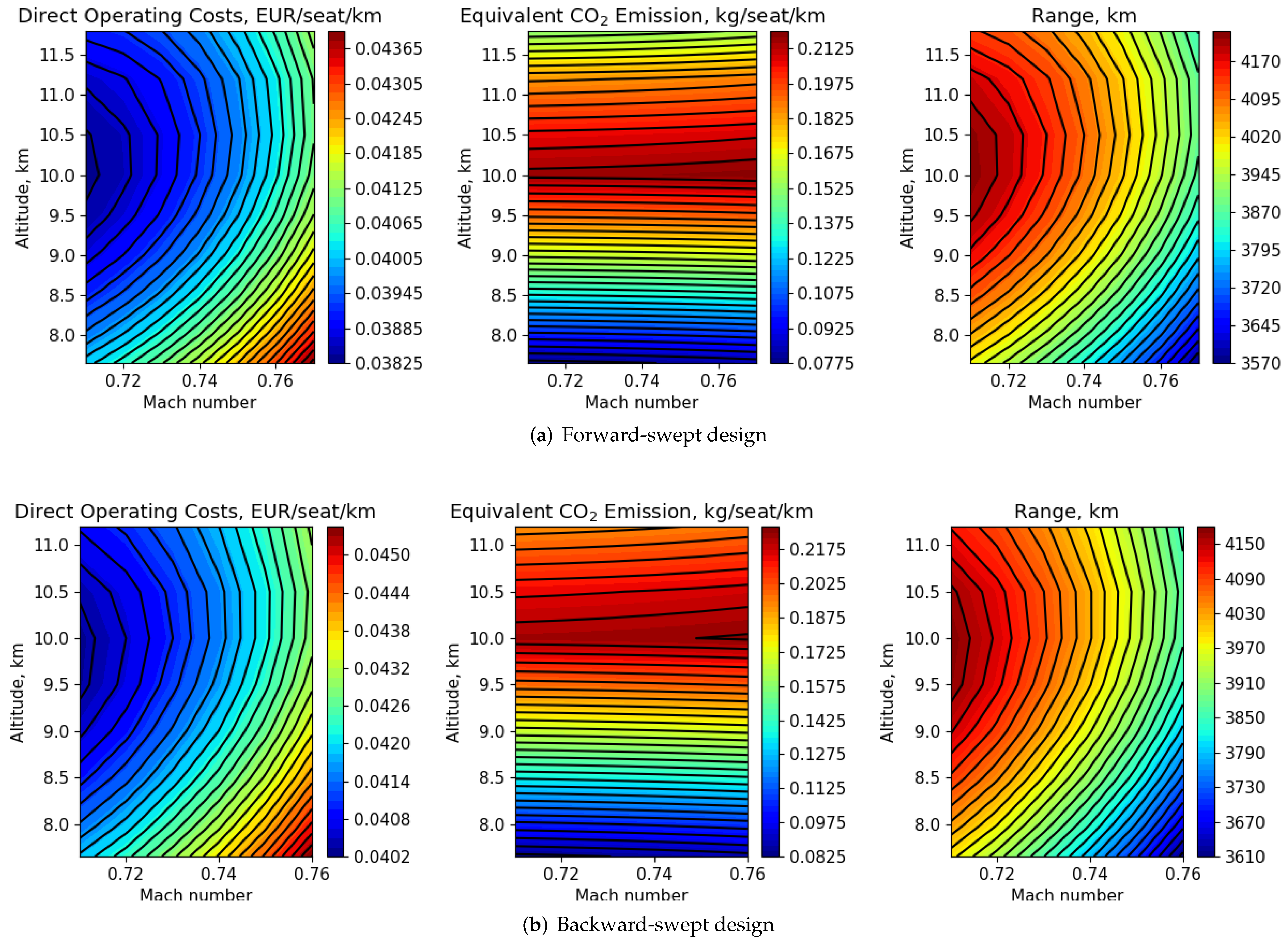 Aerospace 09 00279 g017