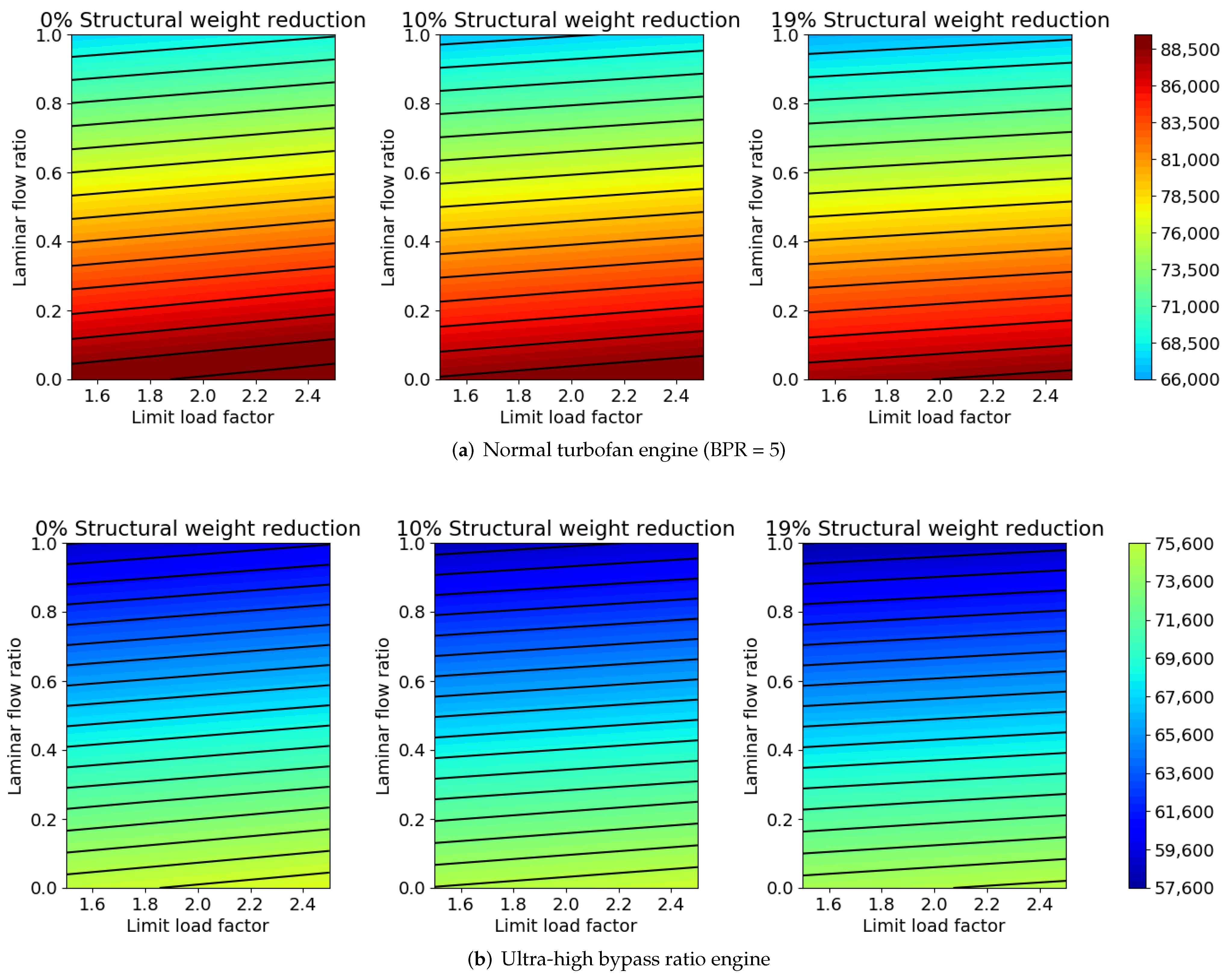 Aerospace 09 00279 g018