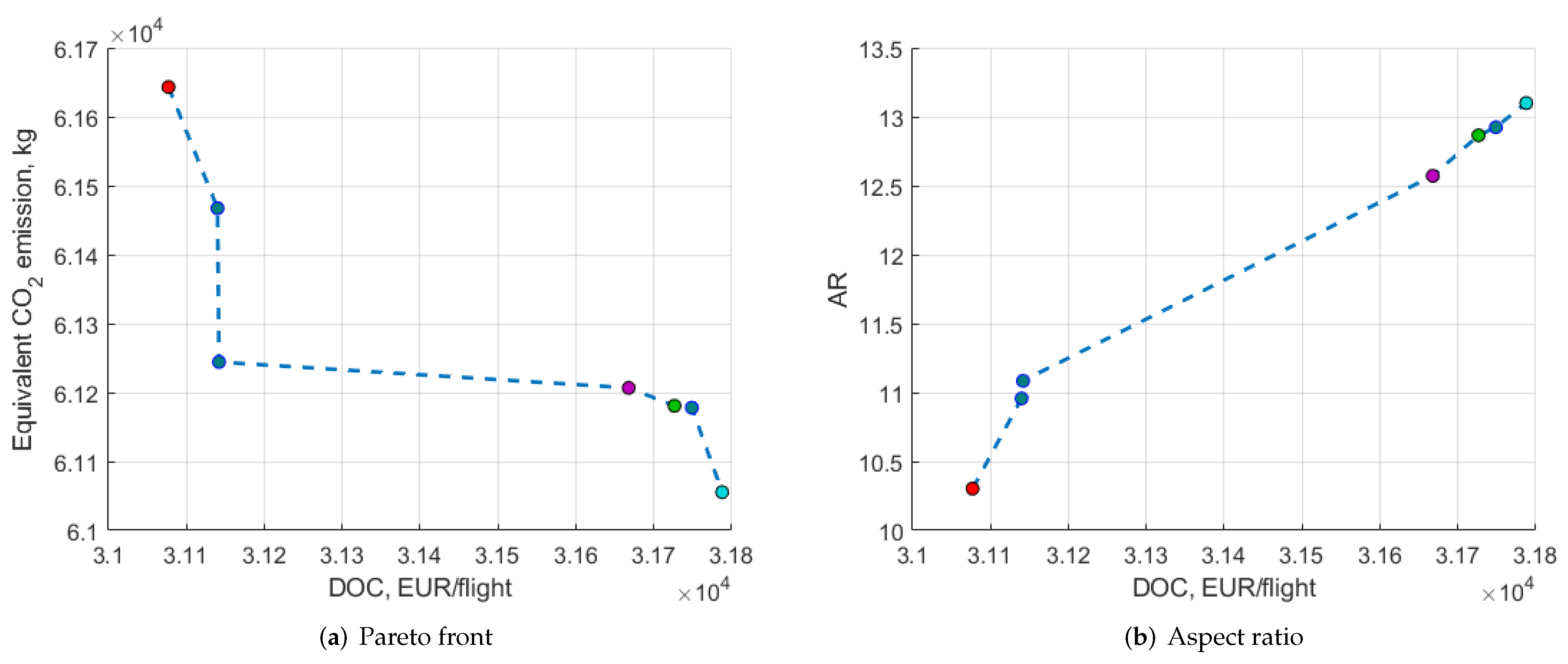 Aerospace 09 00279 g0a4a