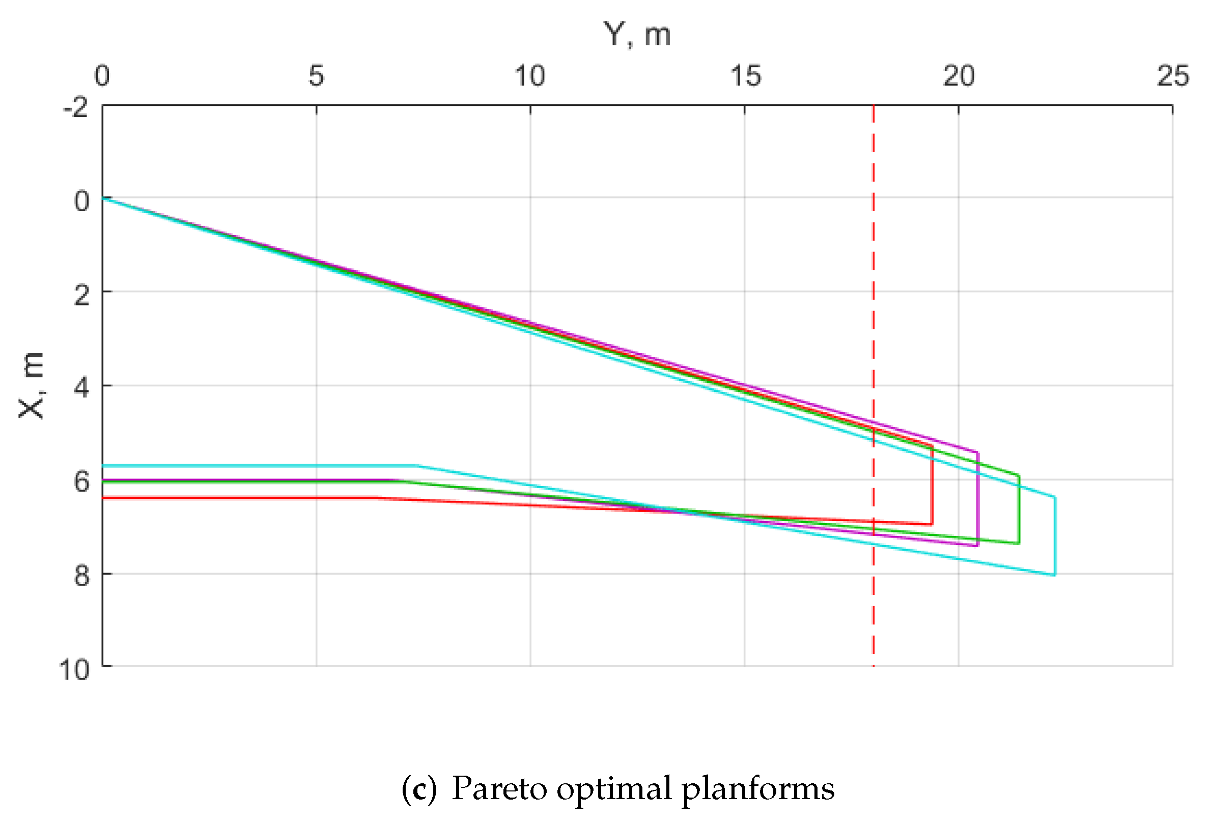 Aerospace 09 00279 g0a4b