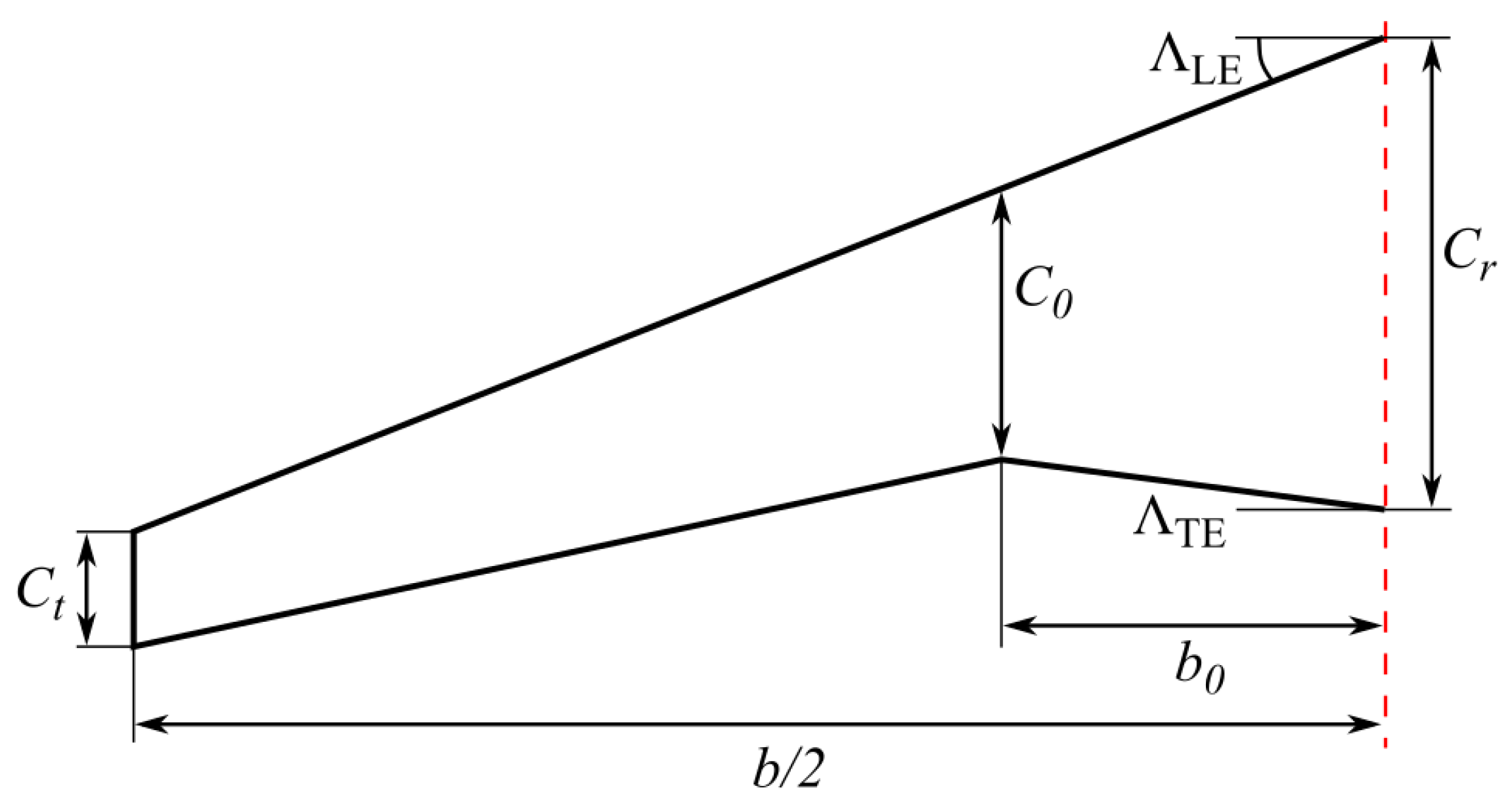 Aerospace 09 00279 g0a6