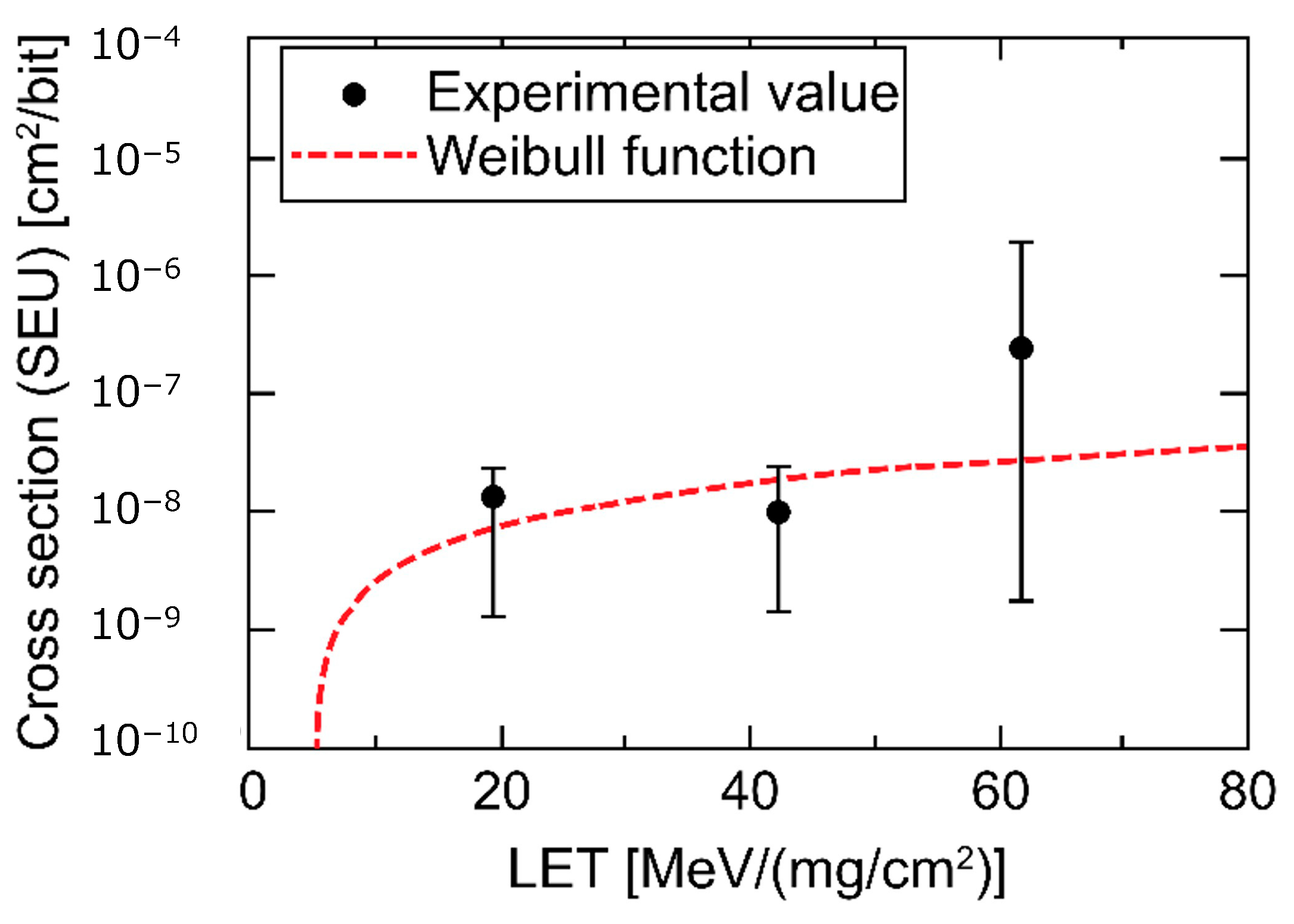 Aerospace 09 00280 g009