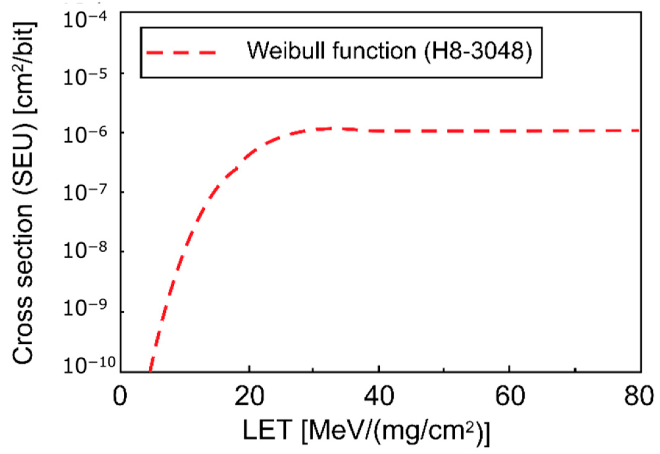 Aerospace 09 00280 g011