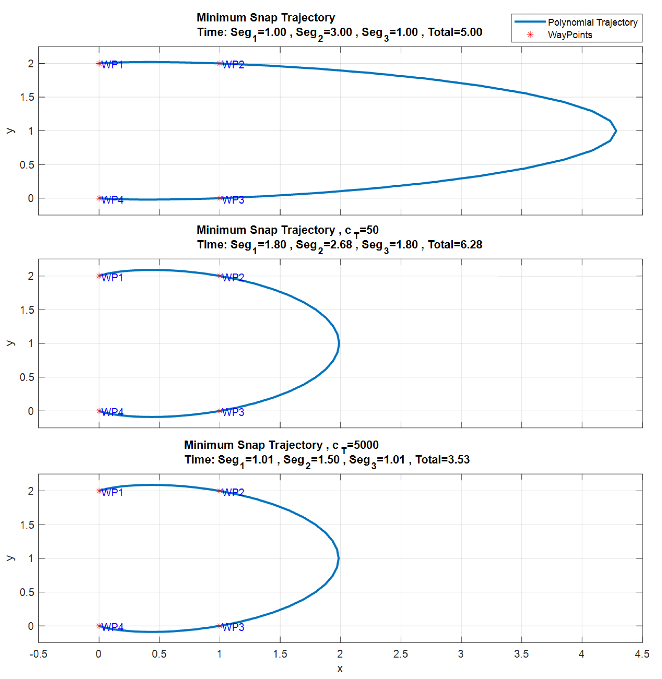 Aerospace 09 00281 g004 550