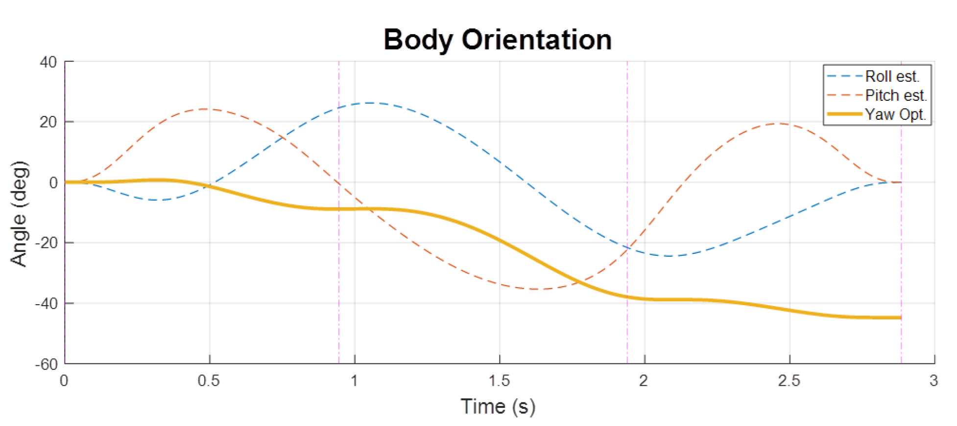 Aerospace 09 00281 g020 550