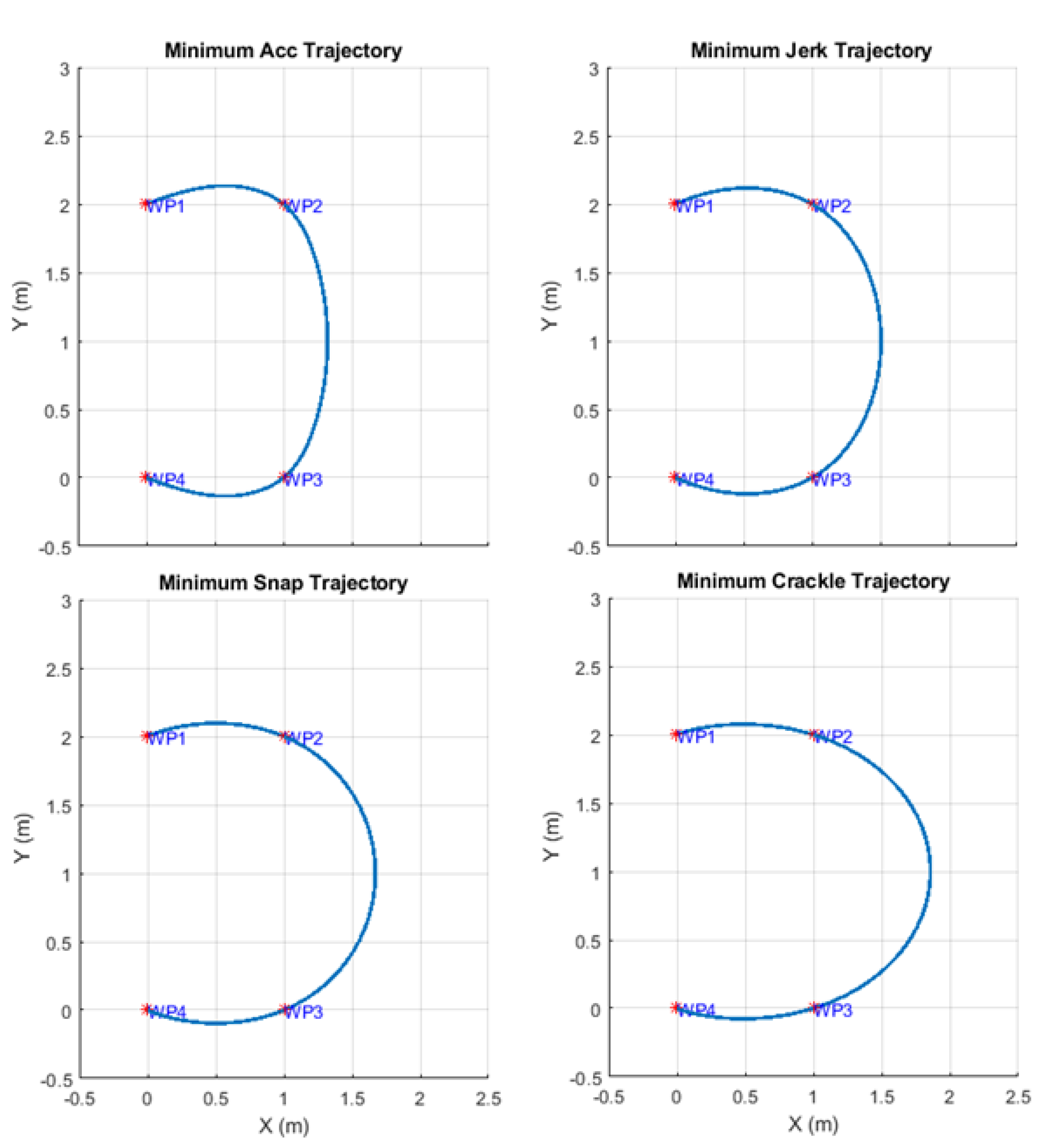 Aerospace 09 00281 g023 550