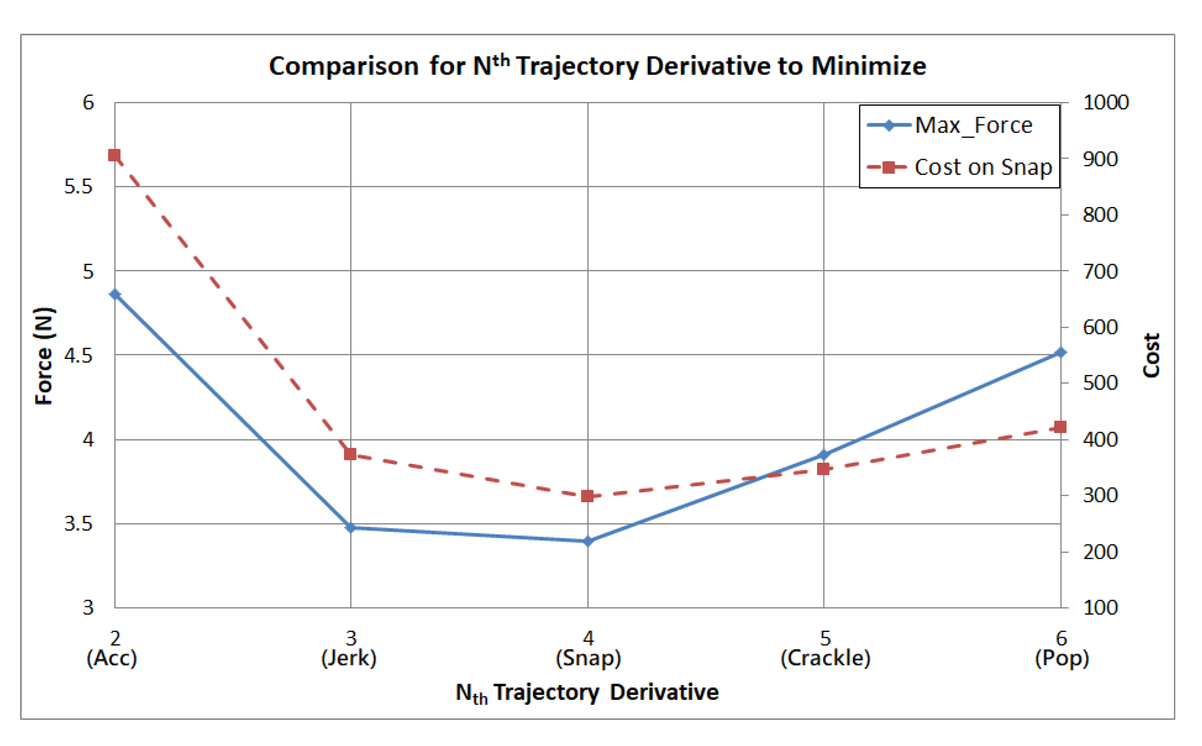 Aerospace 09 00281 g024 550