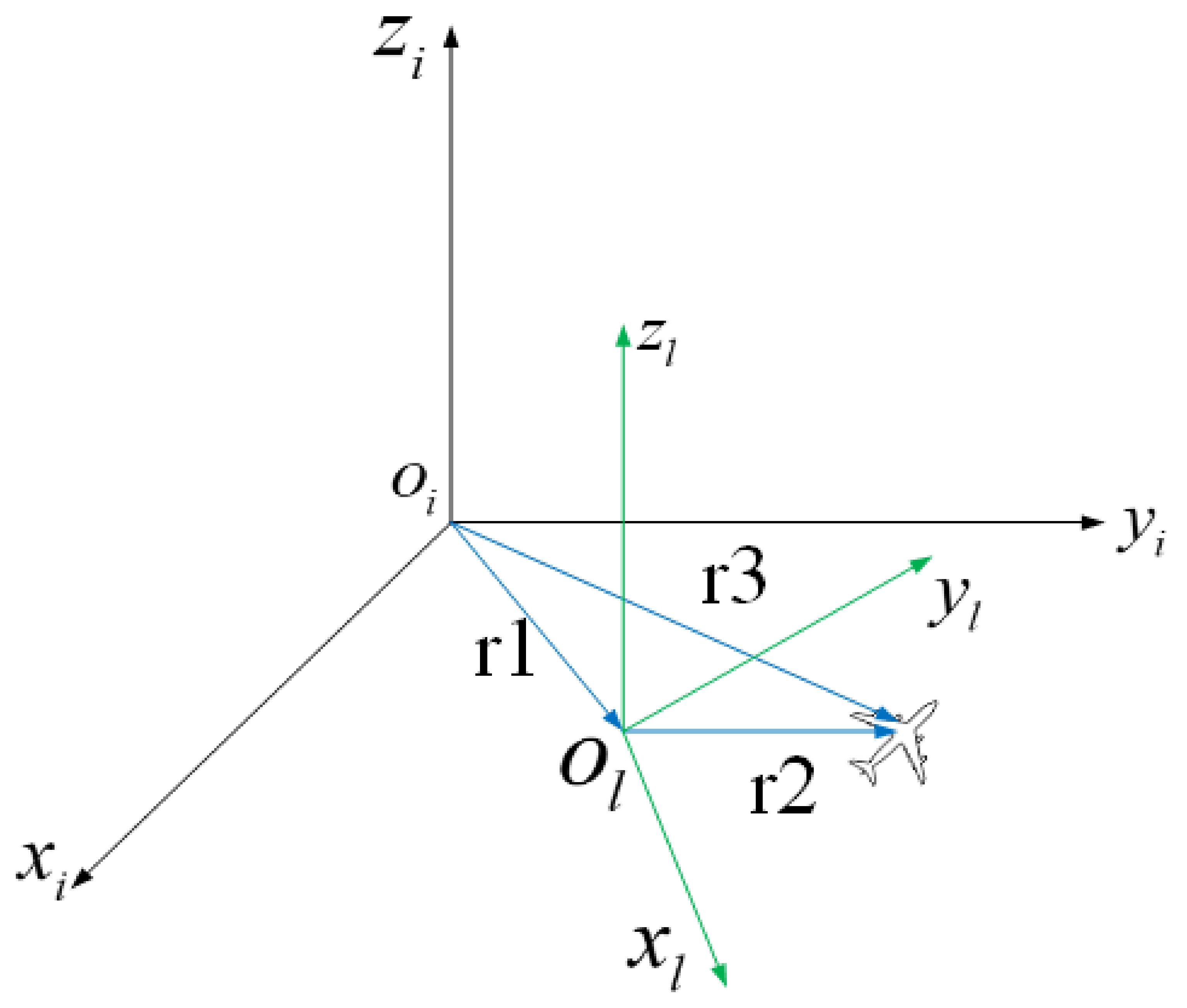Aerospace 09 00282 g002 550