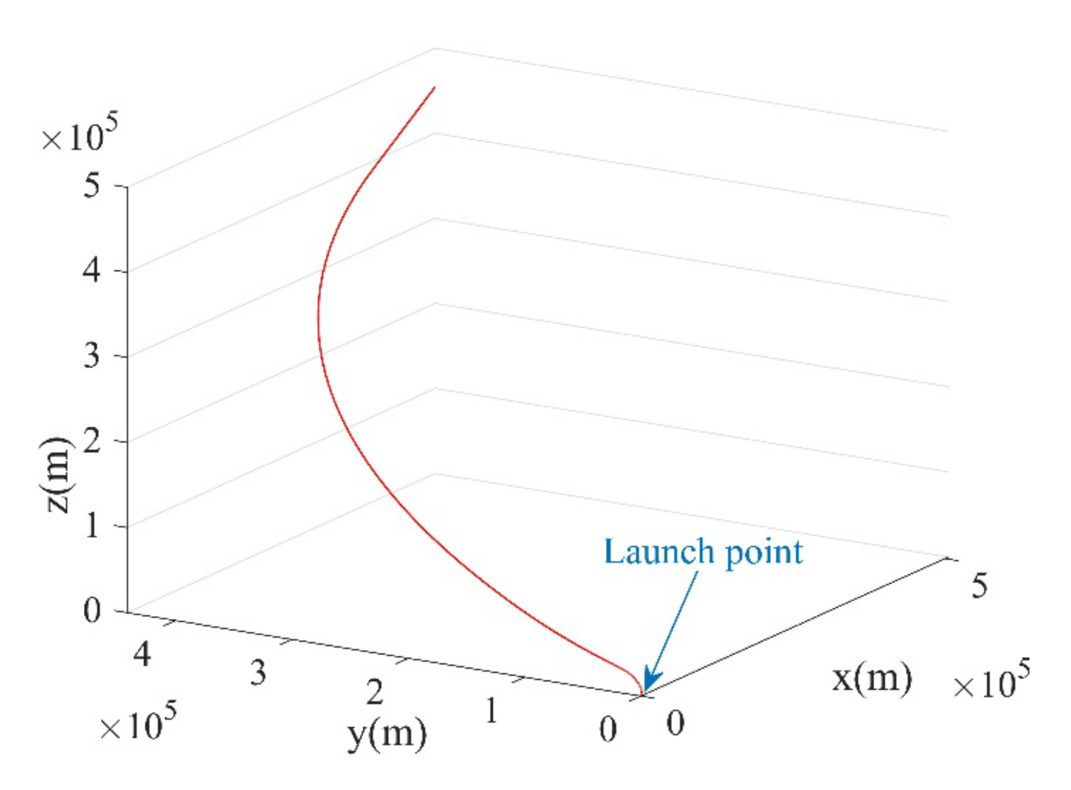 Aerospace 09 00282 g005 550
