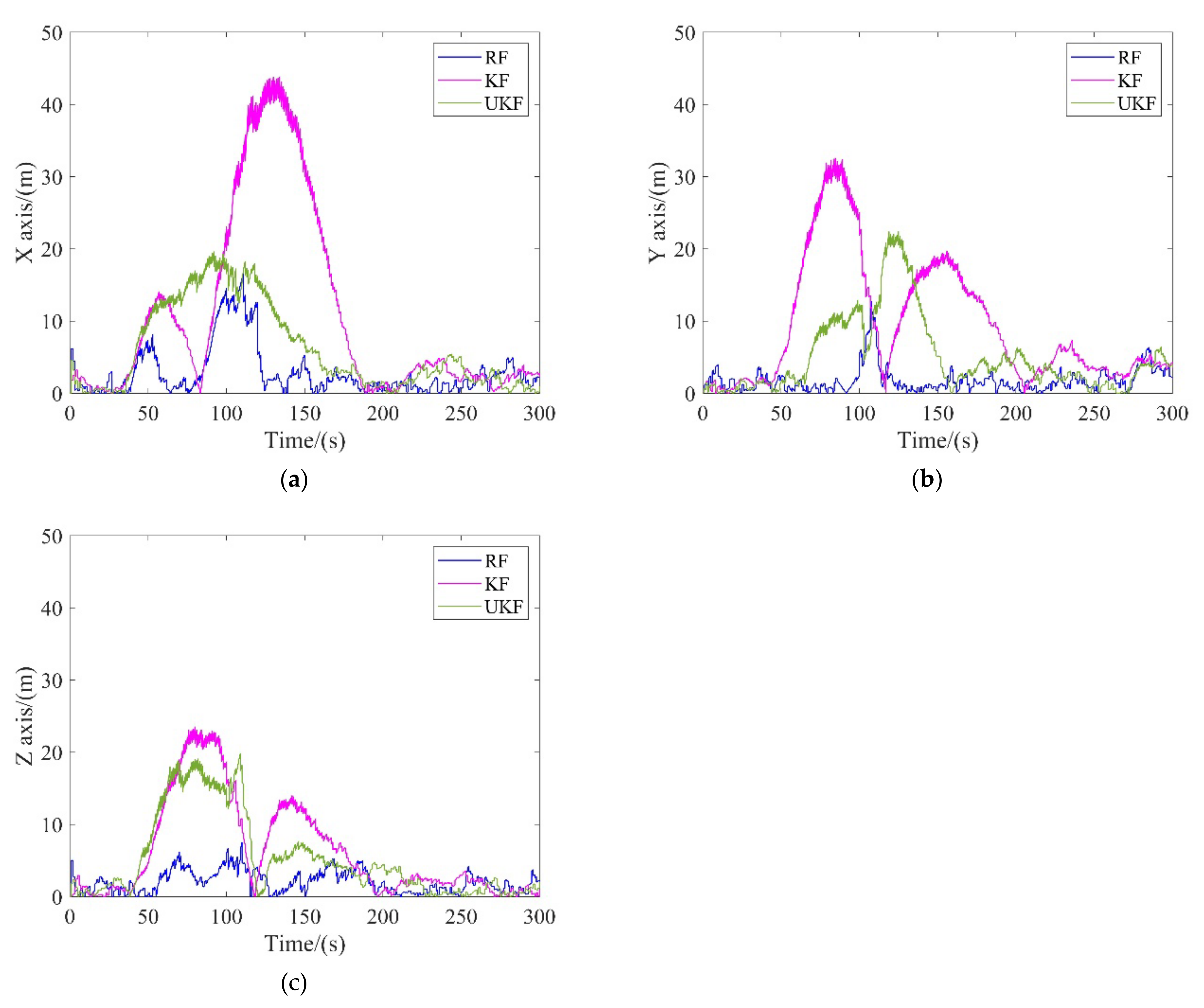 Aerospace 09 00282 g007 550