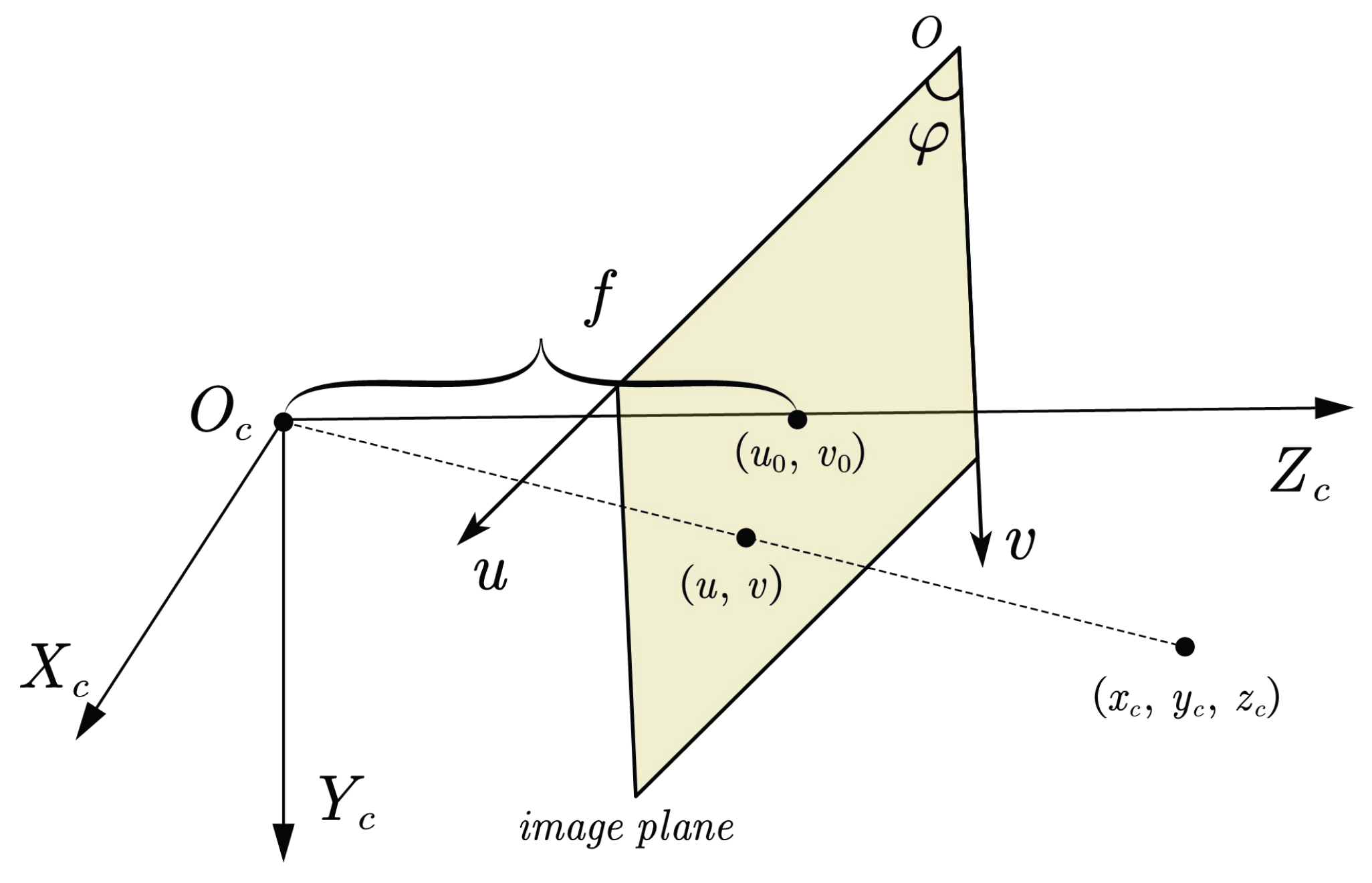 Aerospace 09 00283 g002 550